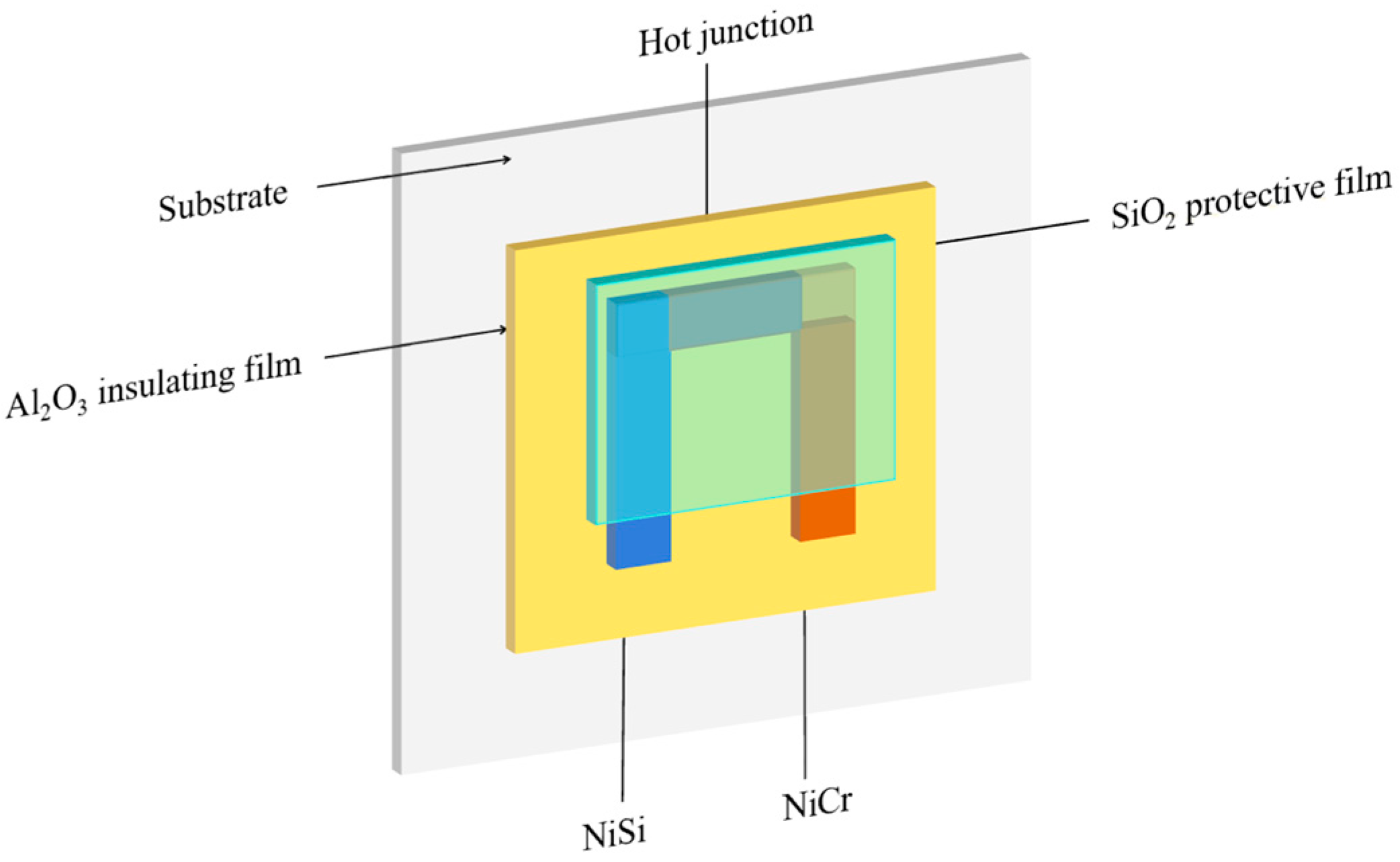 Micromachines 16 00465 g004