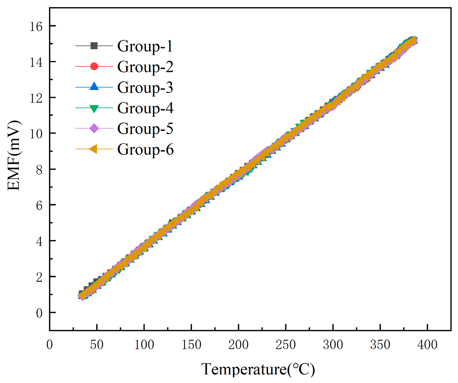 Micromachines 16 00465 g008
