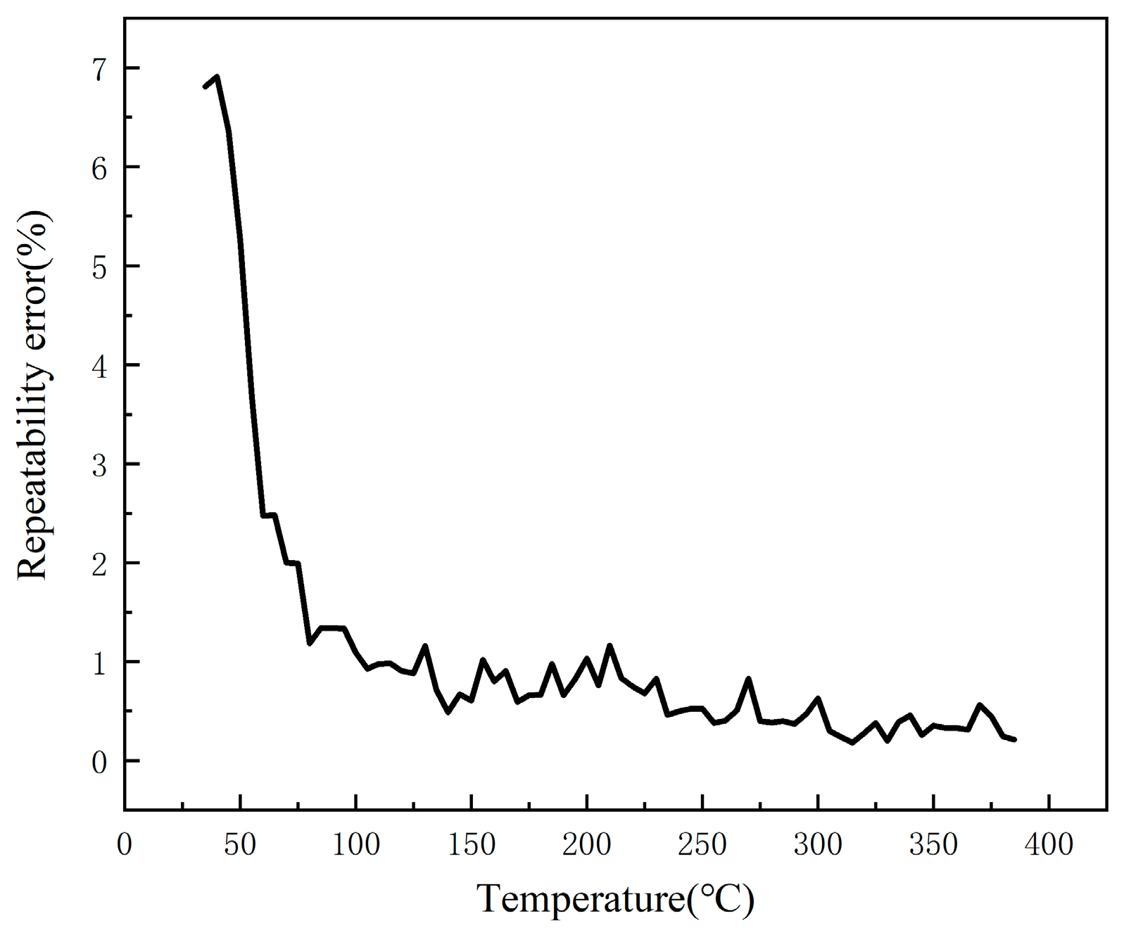 Micromachines 16 00465 g009