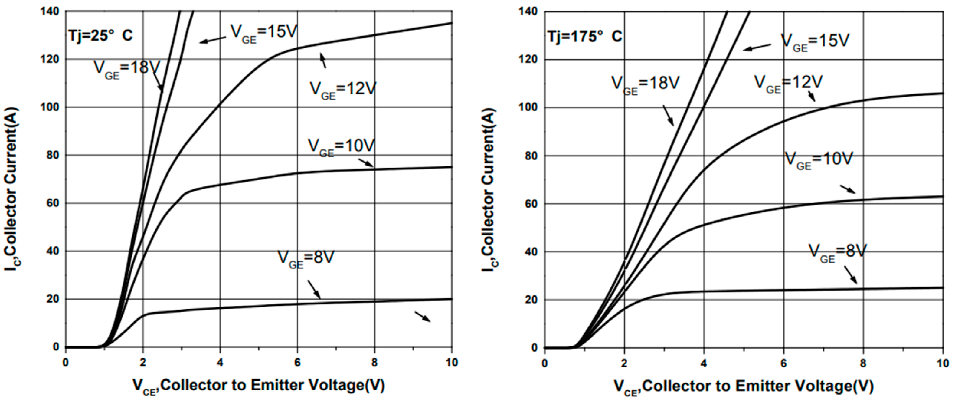 Micromachines 16 00465 g010