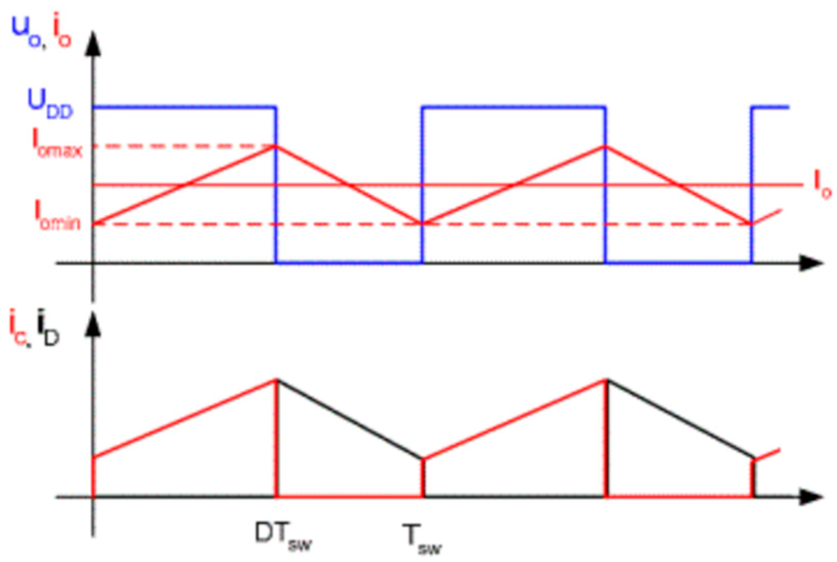 Micromachines 16 00465 g011