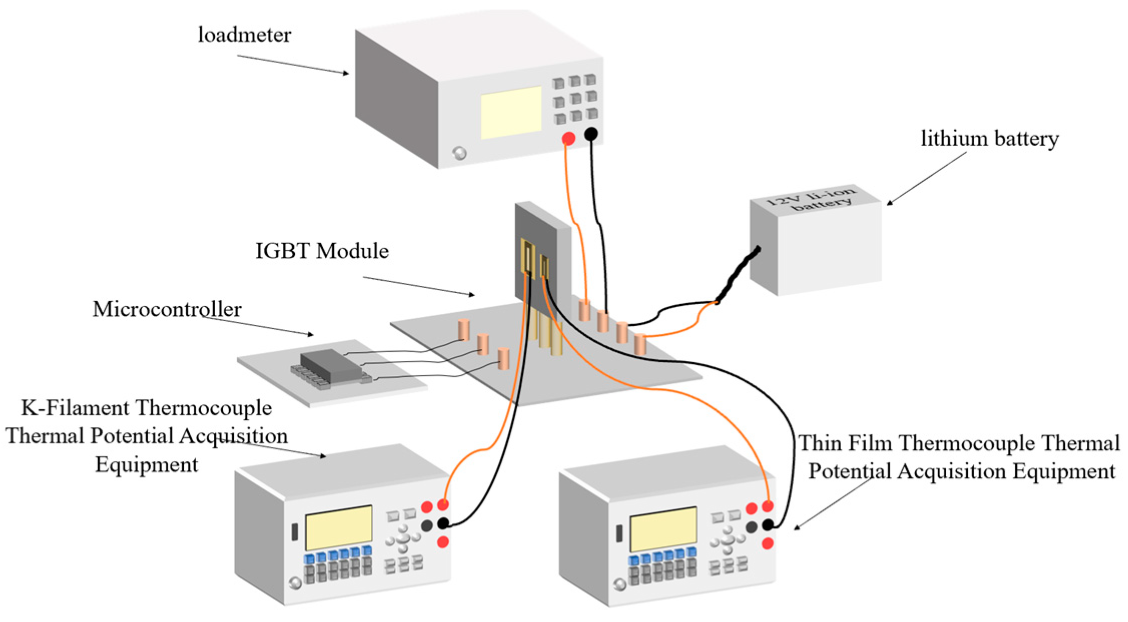 Micromachines 16 00465 g013
