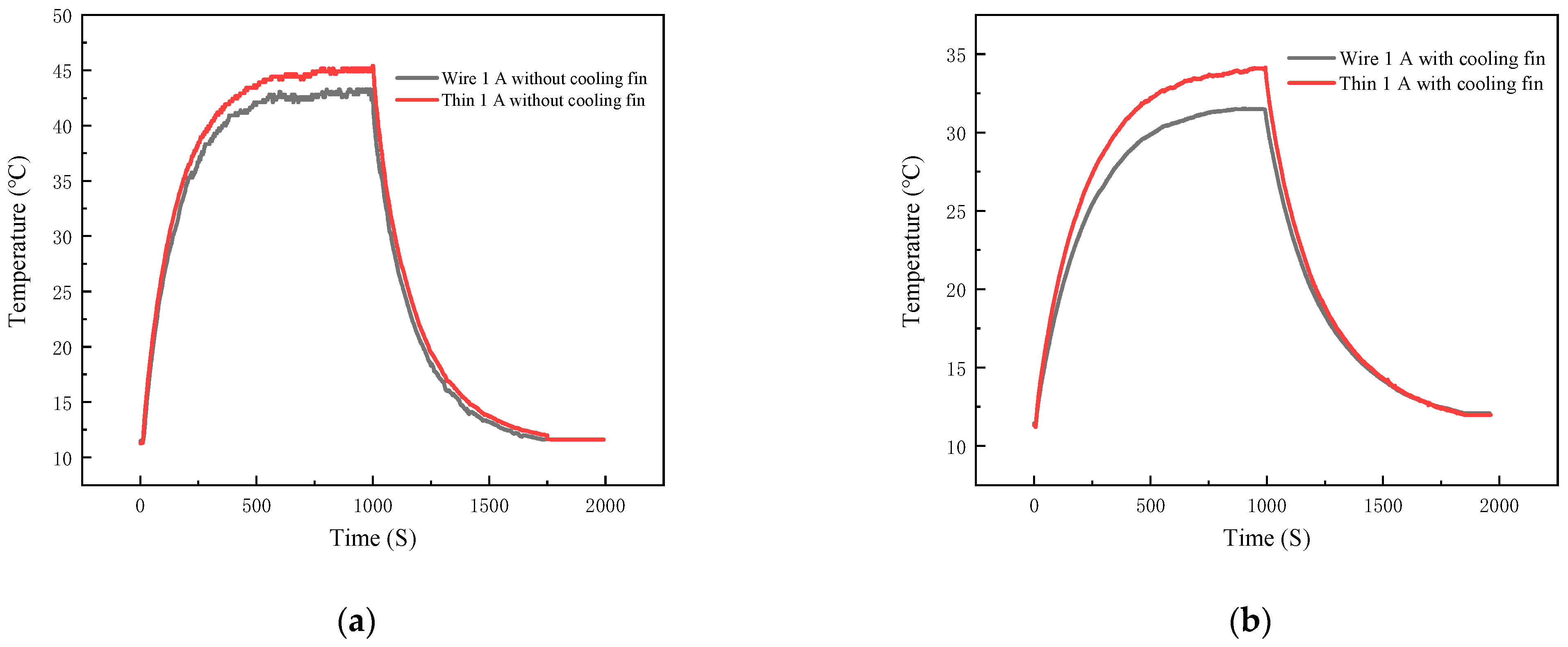 Micromachines 16 00465 g014