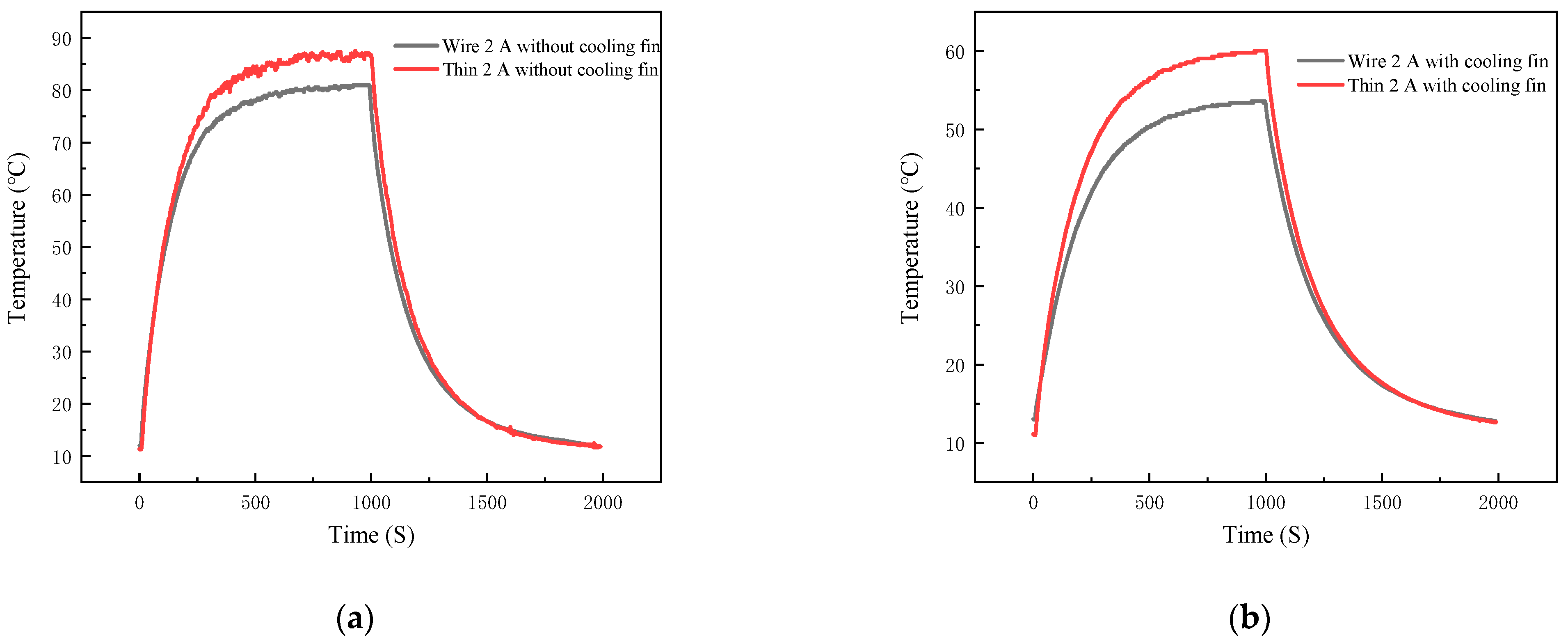 Micromachines 16 00465 g015