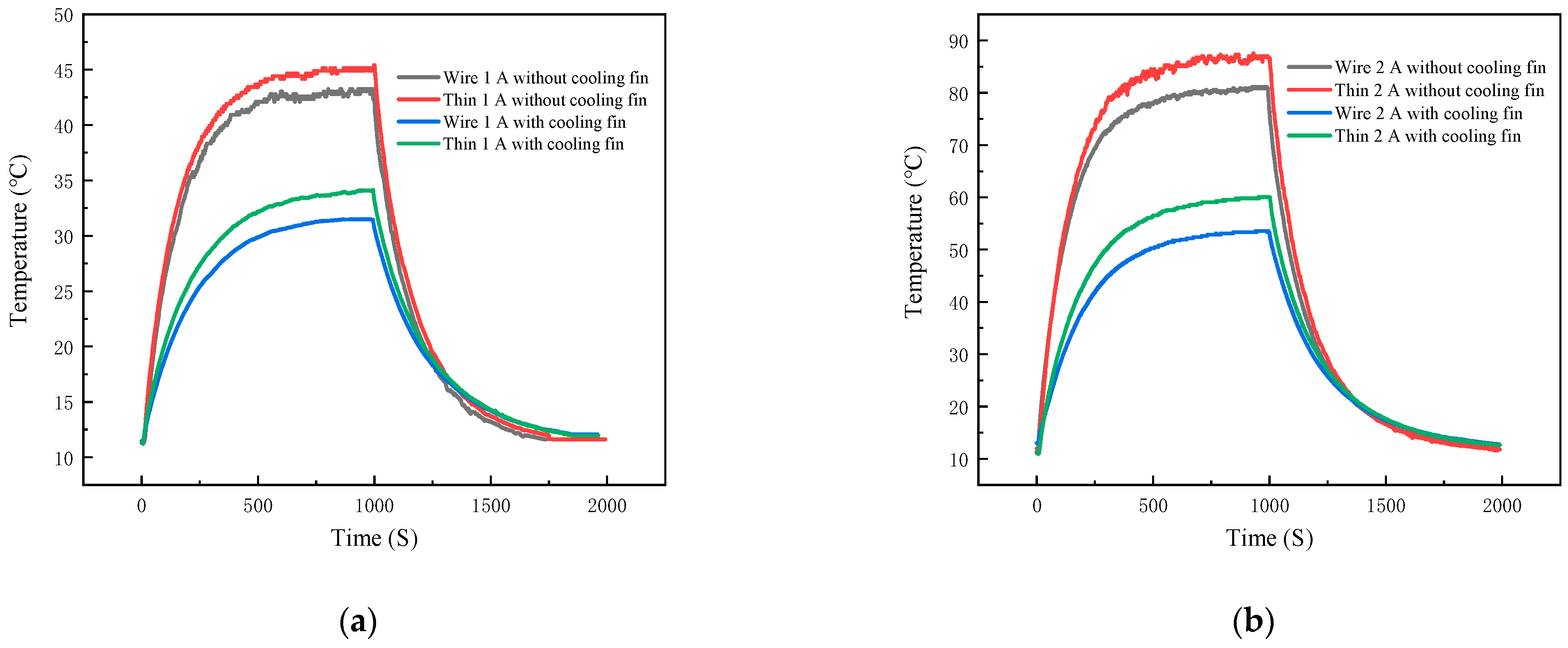 Micromachines 16 00465 g016