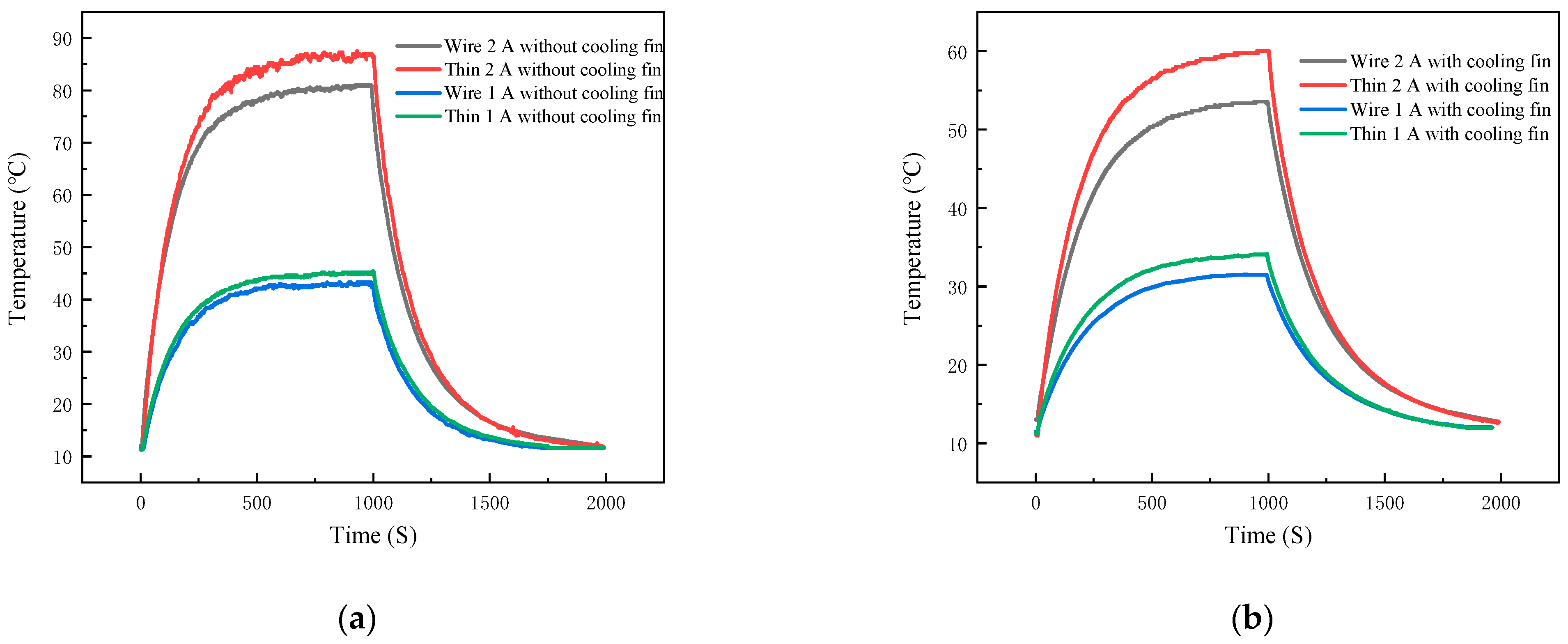 Micromachines 16 00465 g017