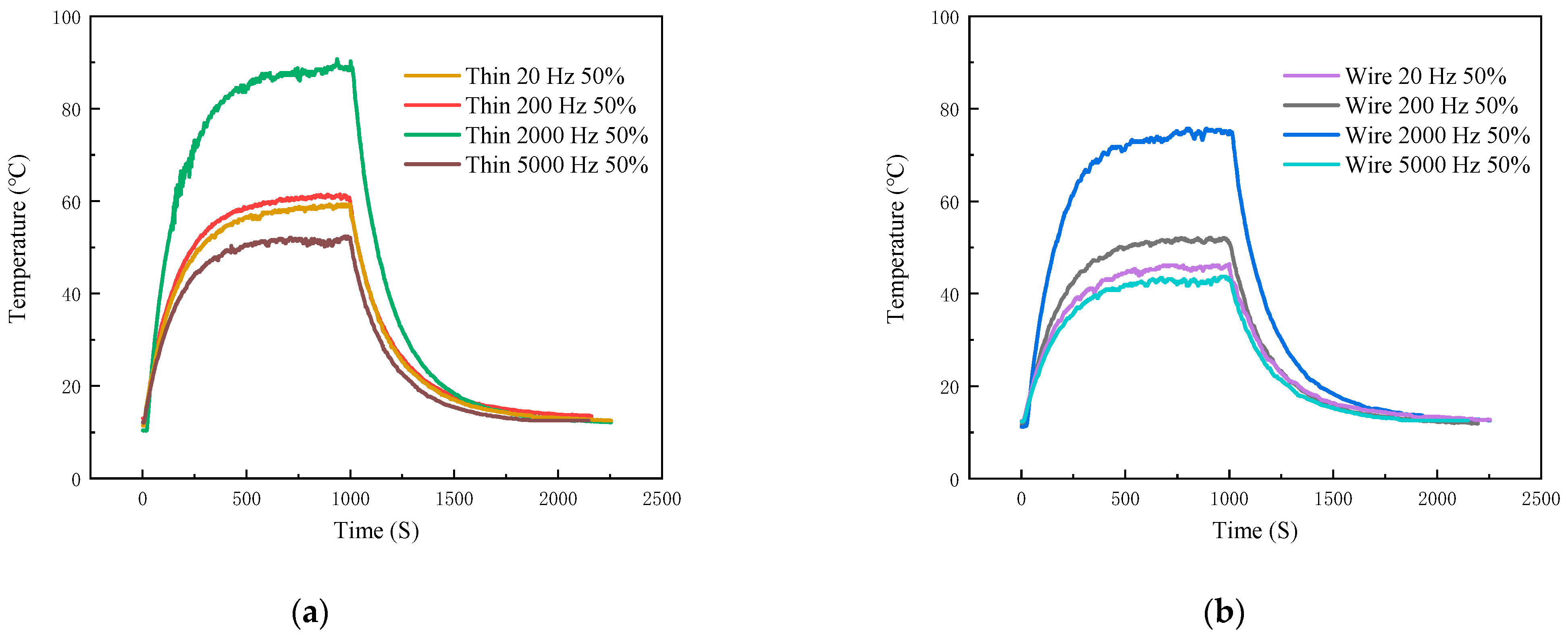 Micromachines 16 00465 g018