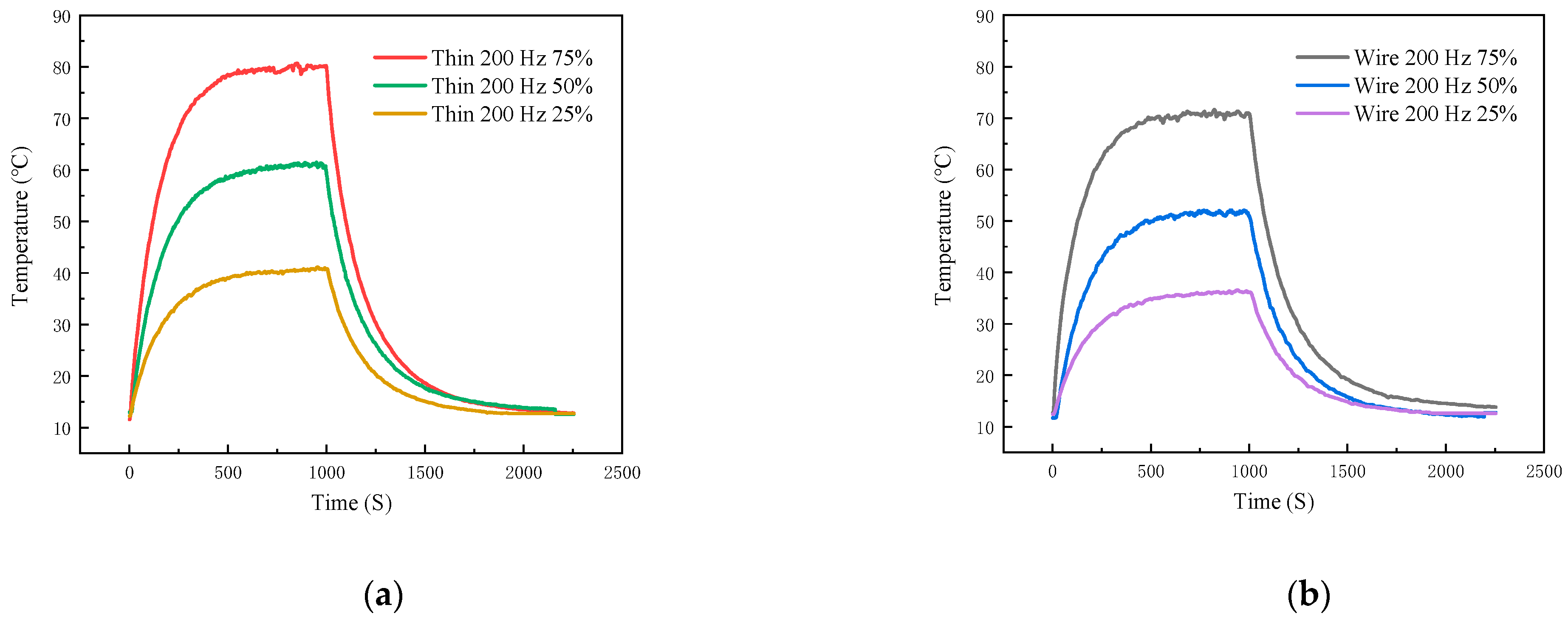 Micromachines 16 00465 g019