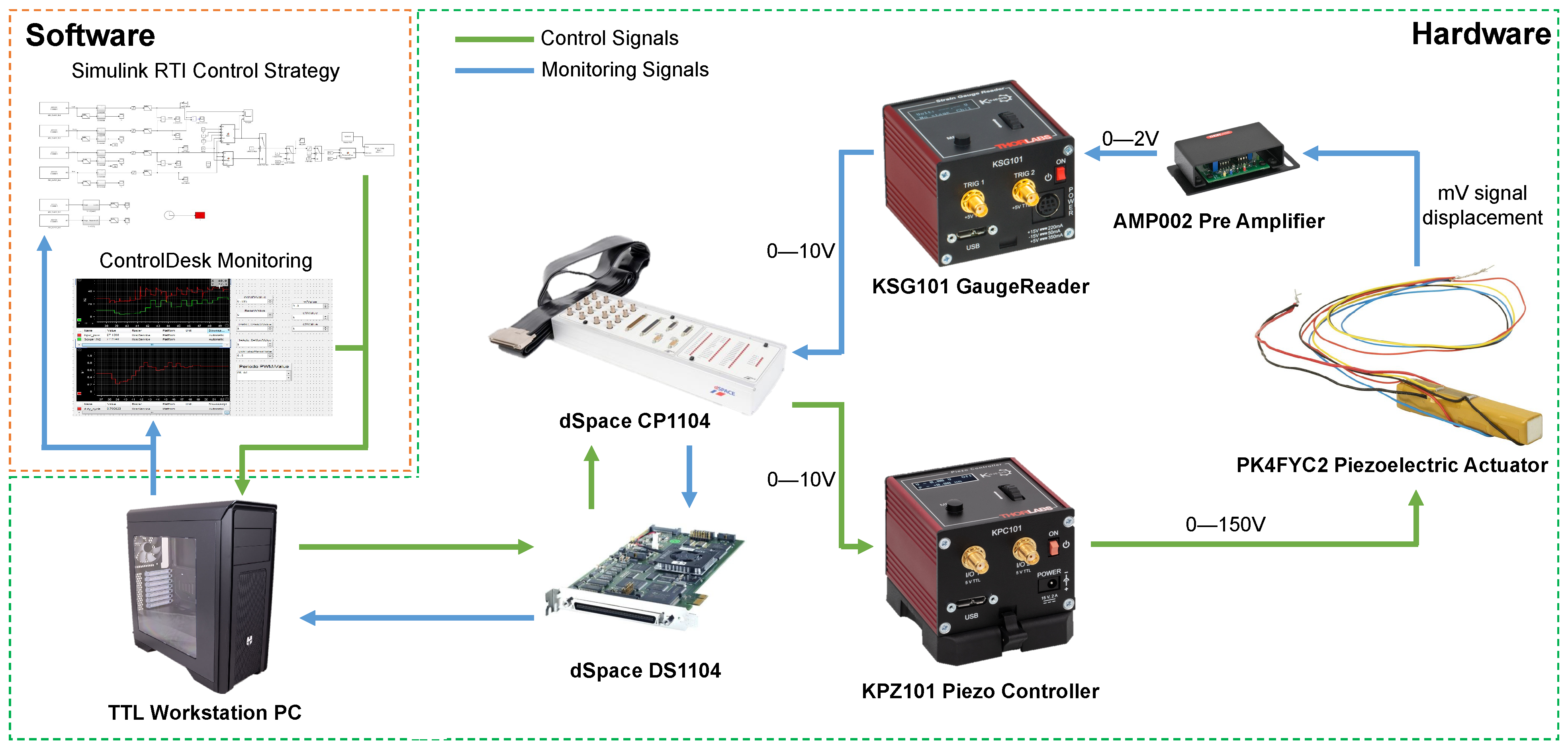Micromachines 16 00469 g001