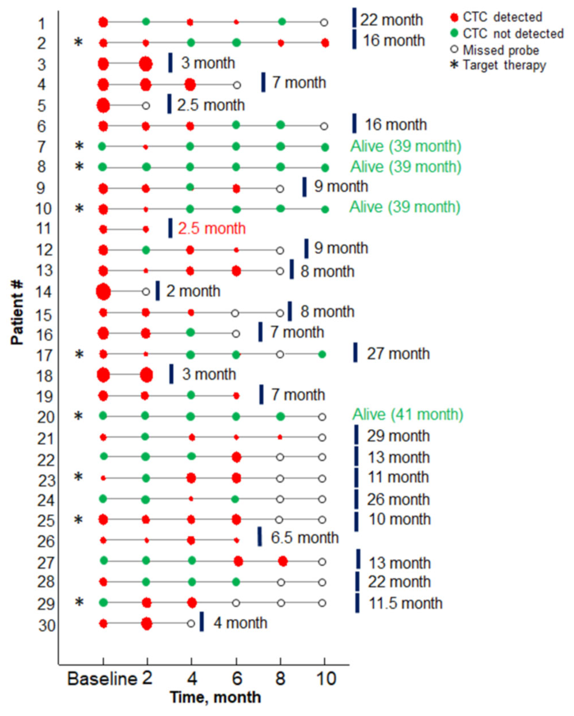Micromachines 16 00470 g002