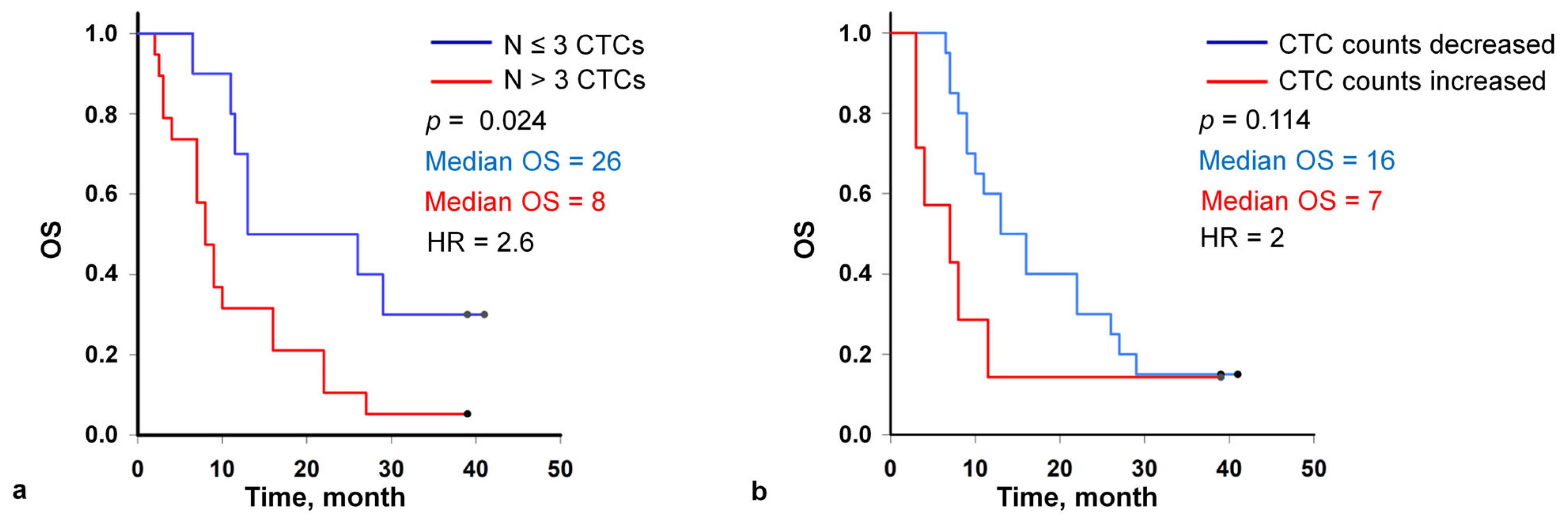 Micromachines 16 00470 g003