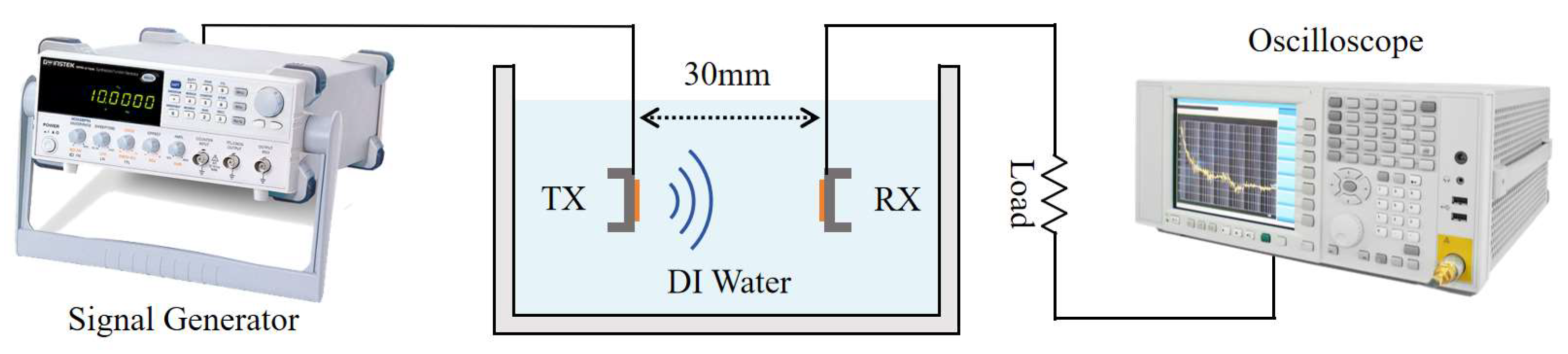 Micromachines 16 00471 g006