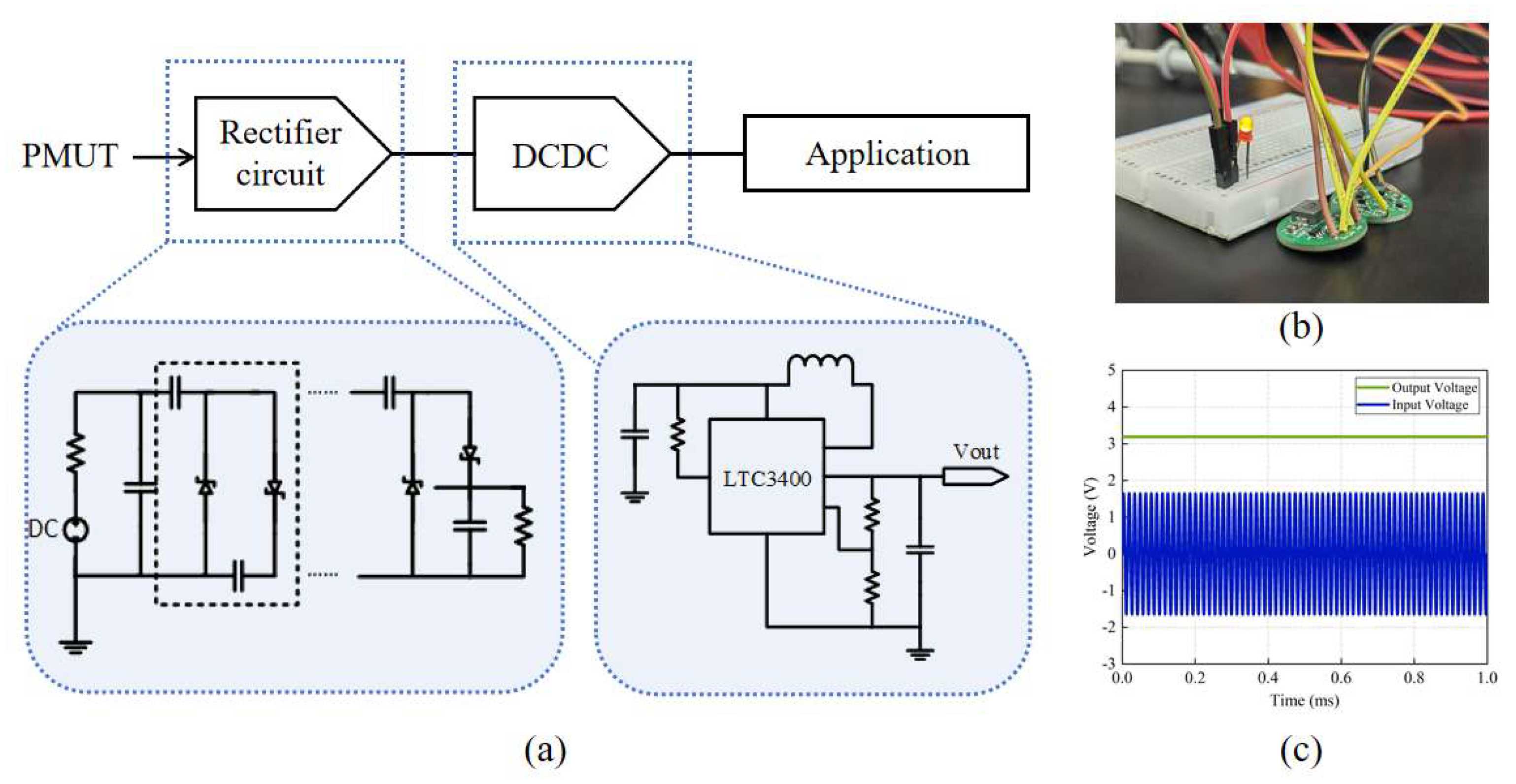 Micromachines 16 00471 g009