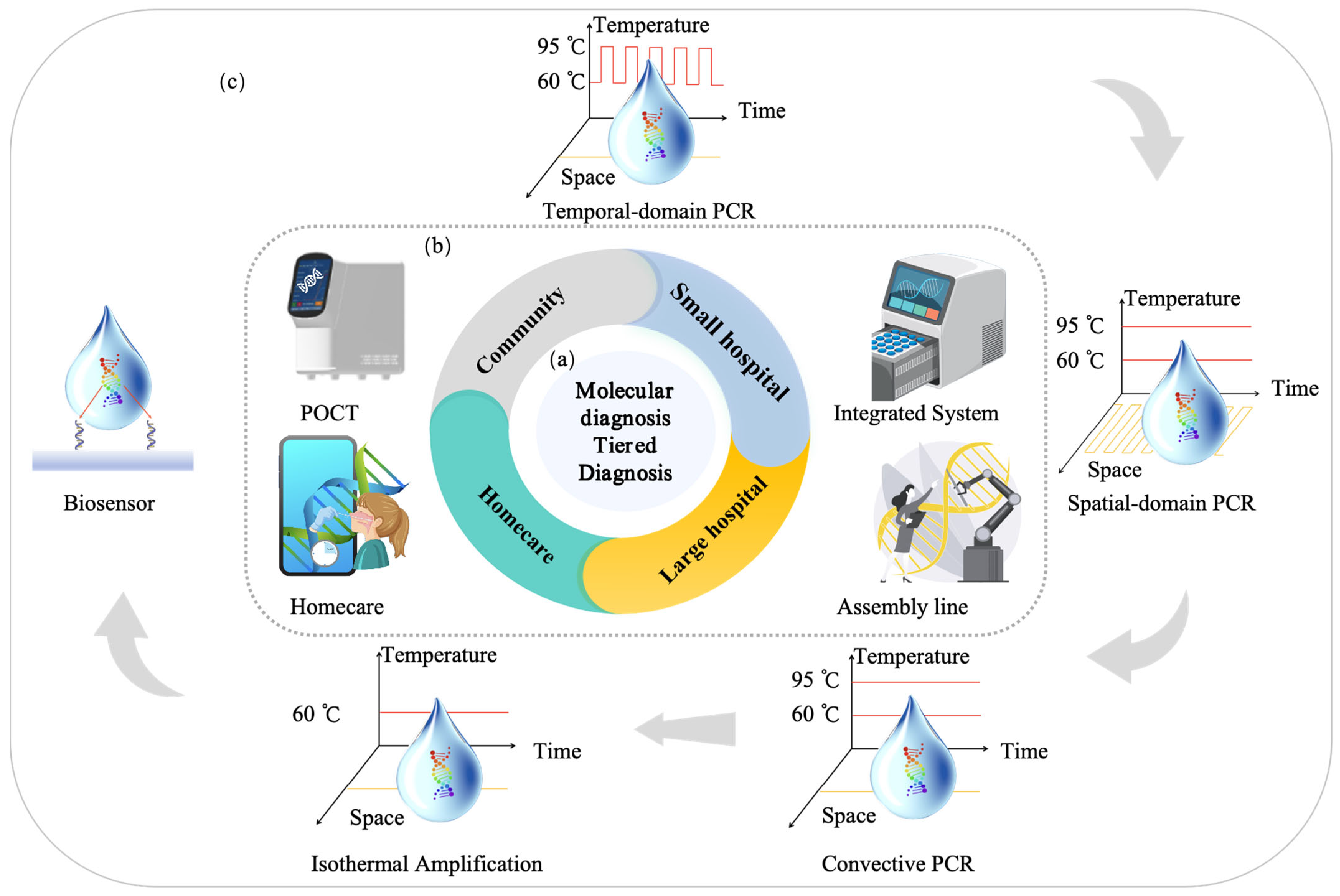 Micromachines 16 00472 g001