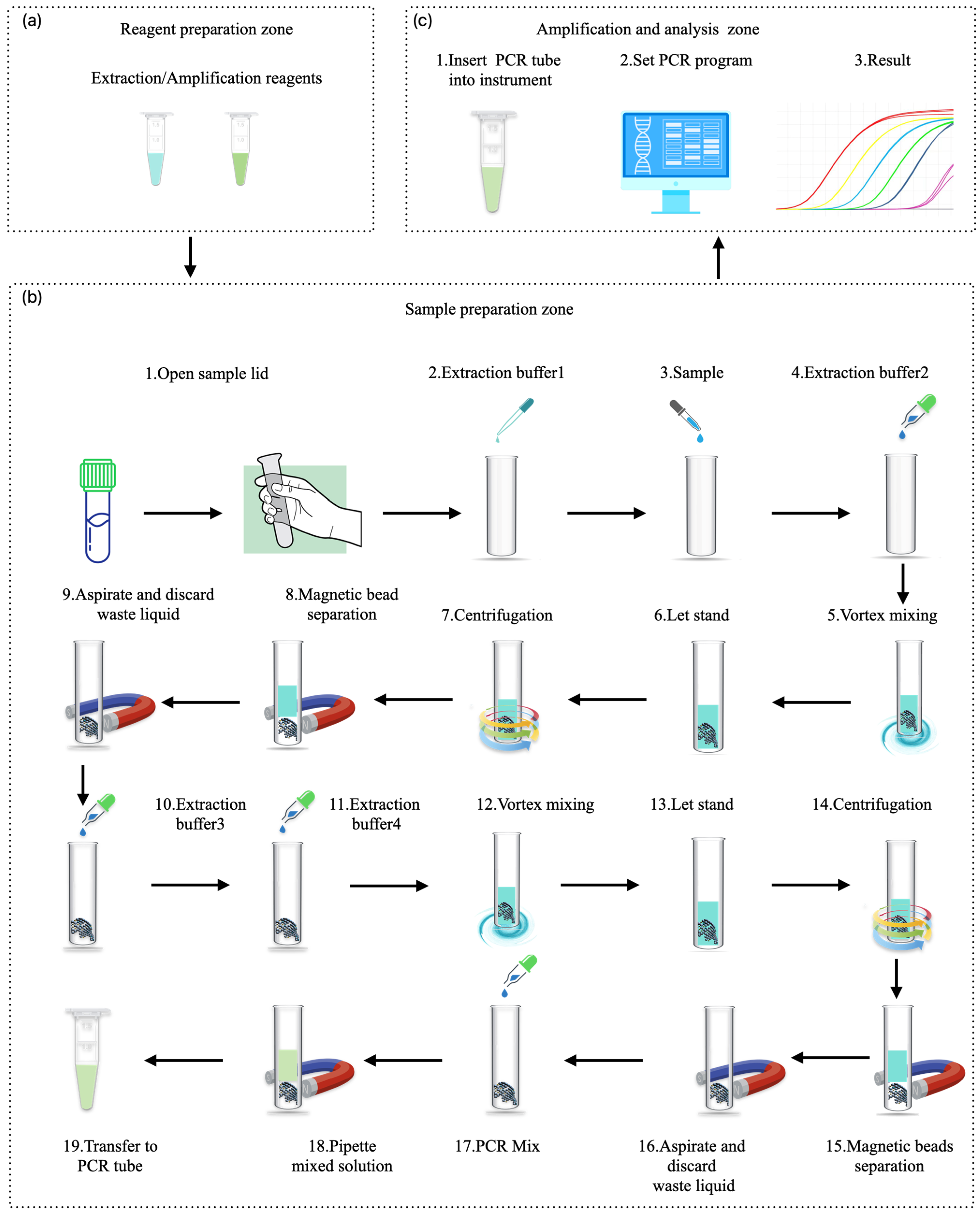 Micromachines 16 00472 g006