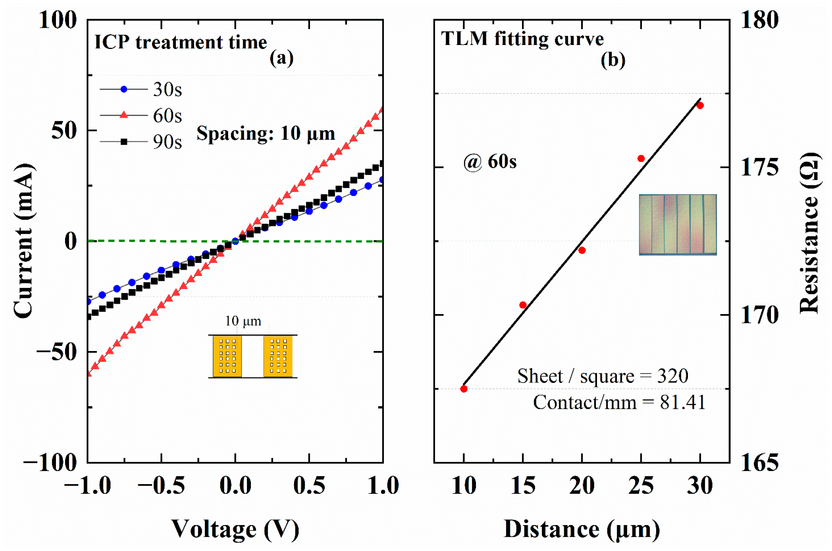 Micromachines 16 00473 g006