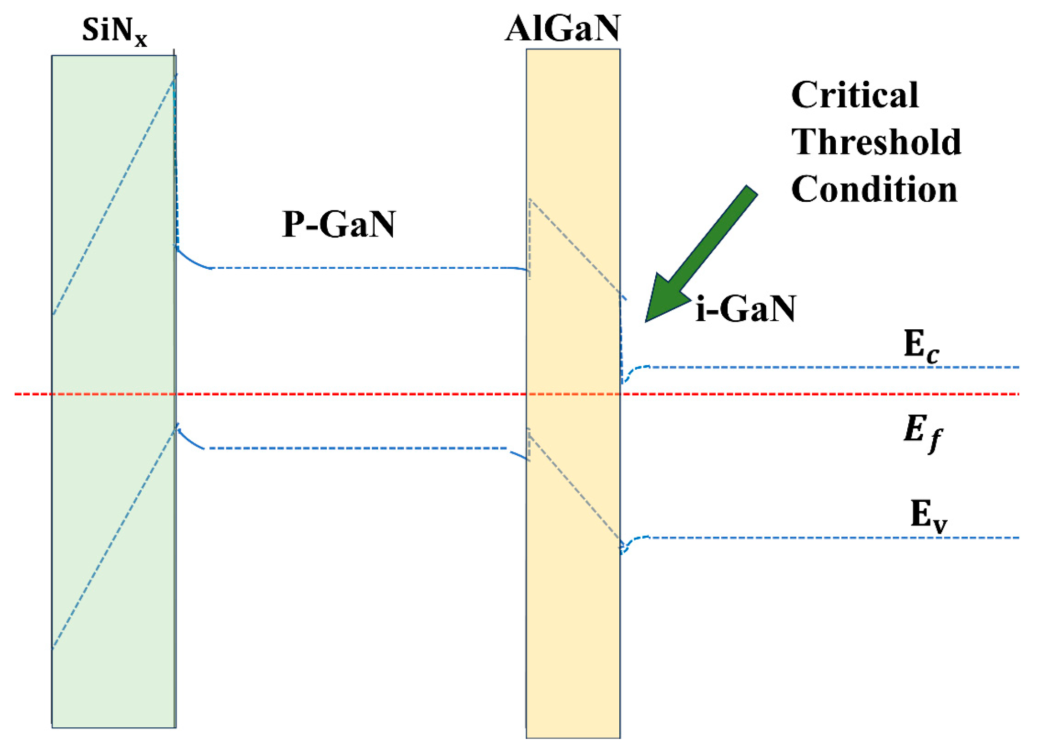 Micromachines 16 00473 g008