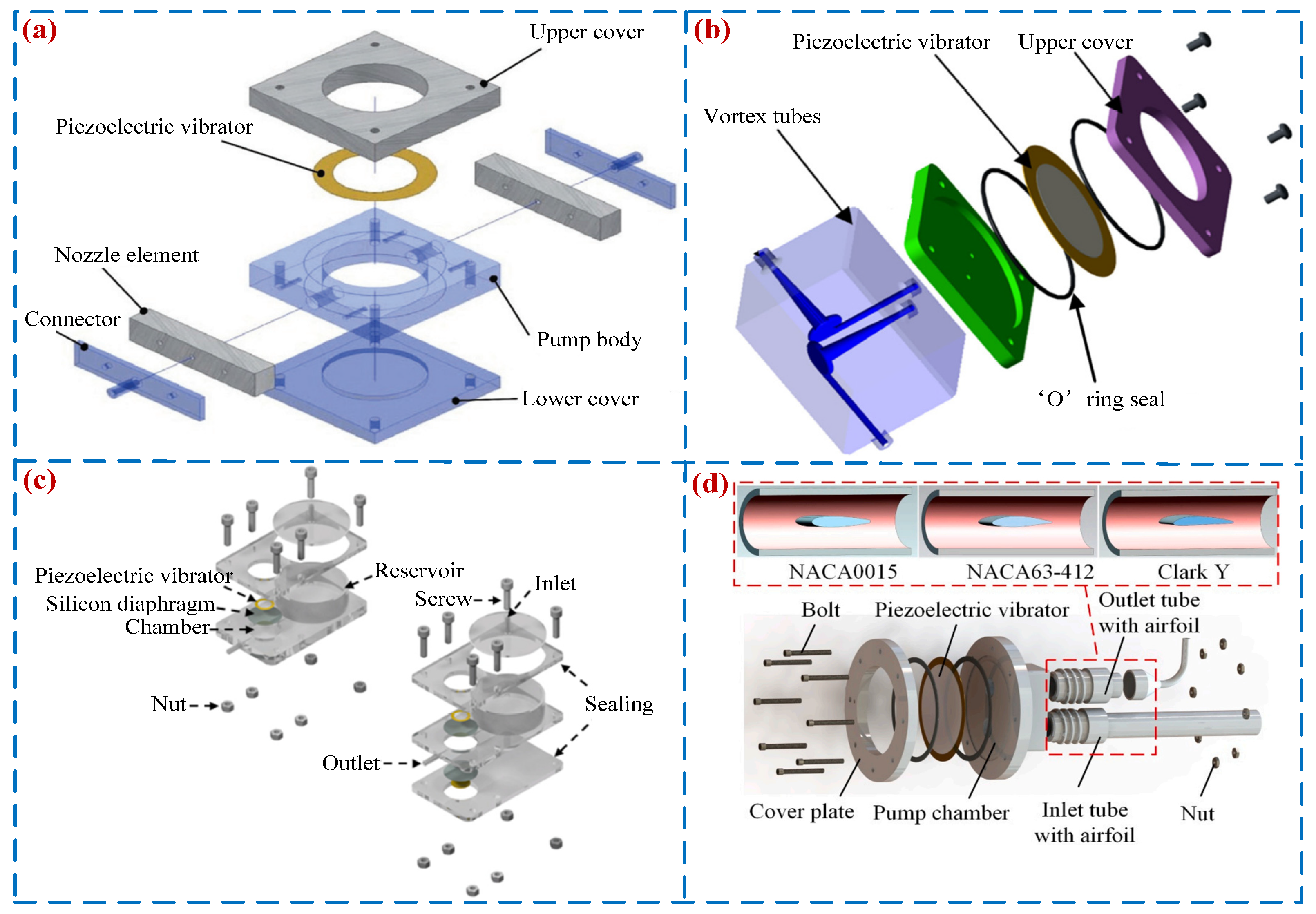 Micromachines 16 00474 g009