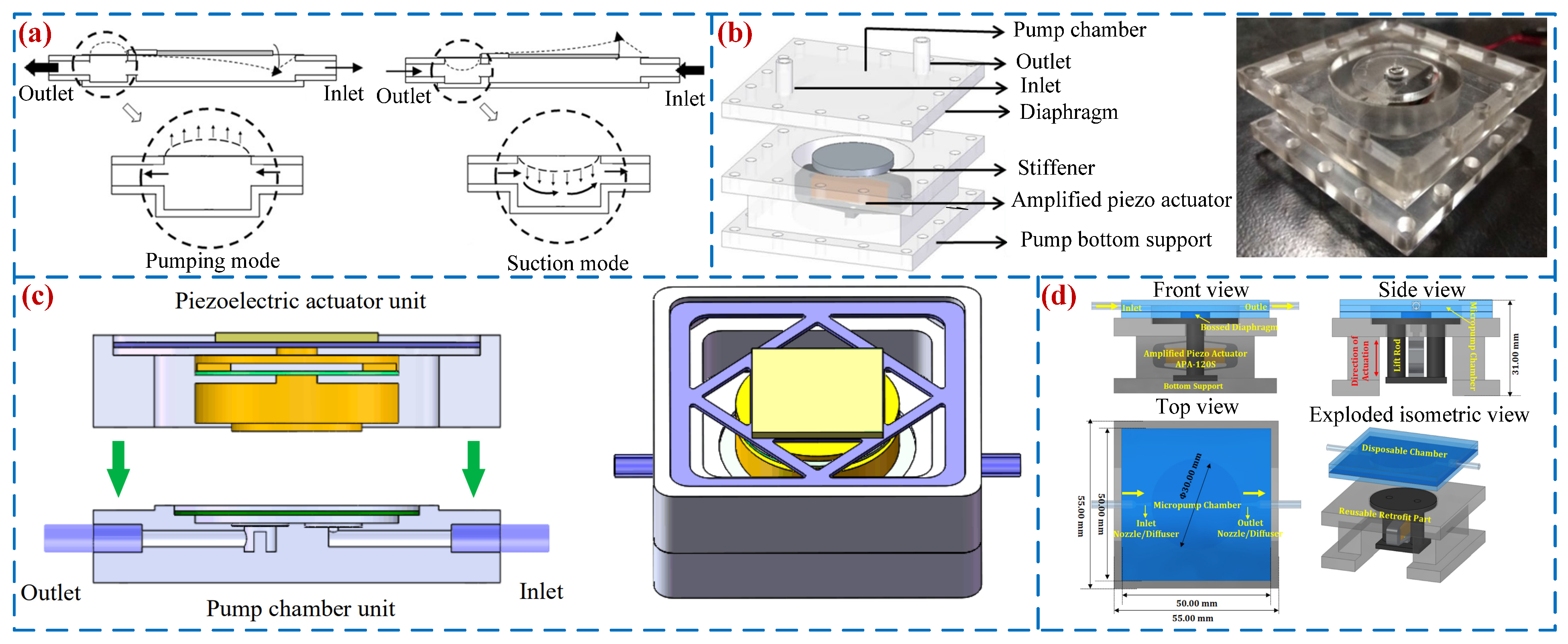 Micromachines 16 00474 g013