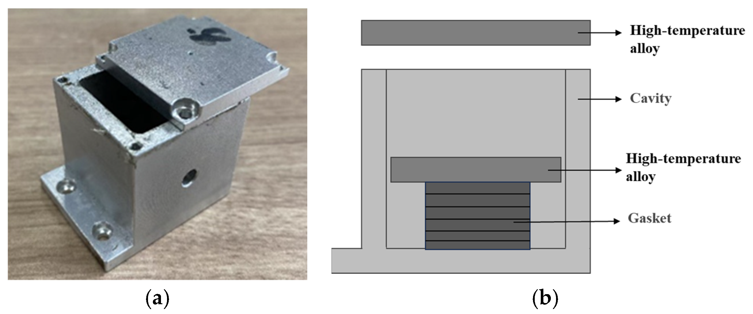 Micromachines 16 00475 g0a1