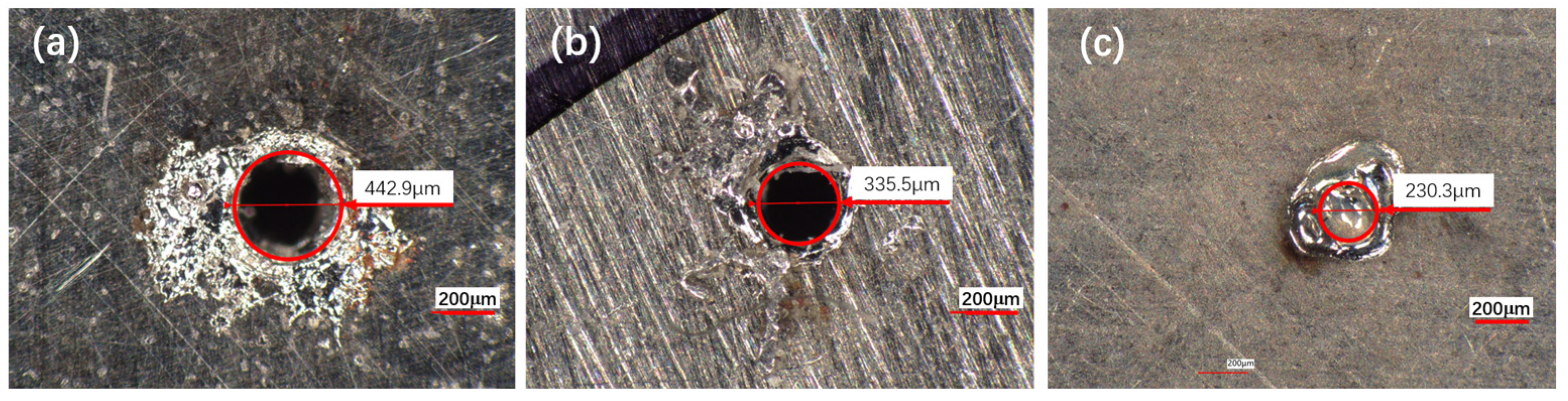 Micromachines 16 00475 g0a6