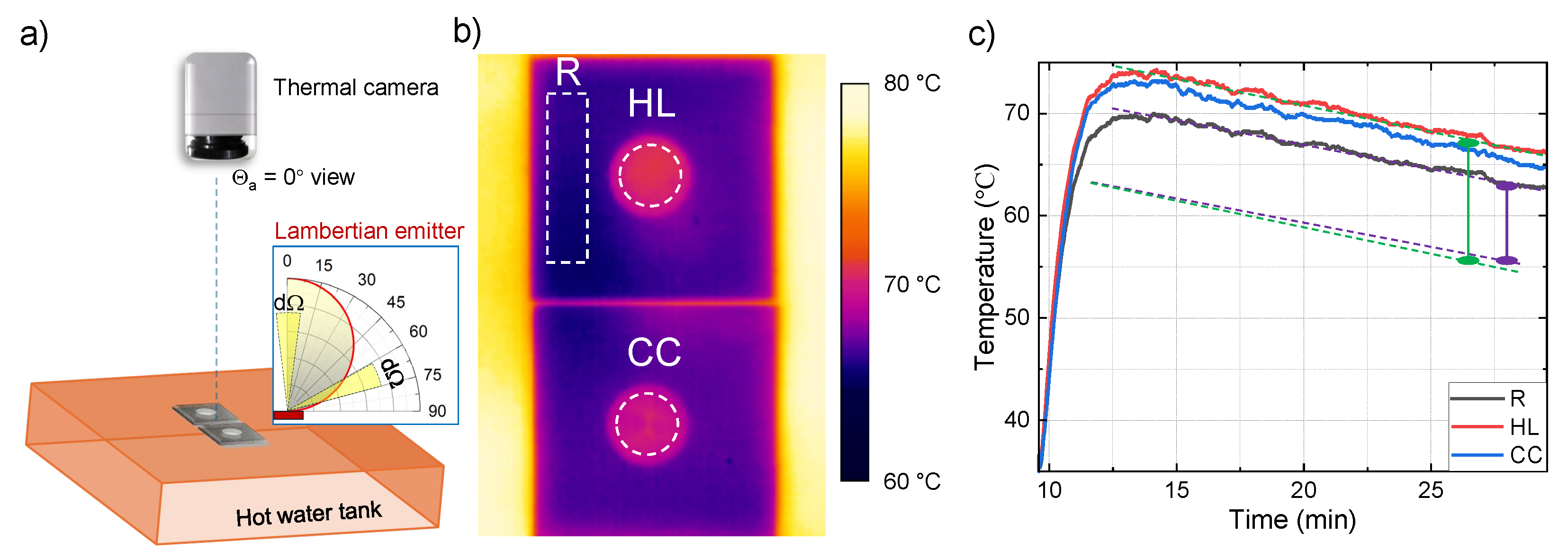 Micromachines 16 00476 g006