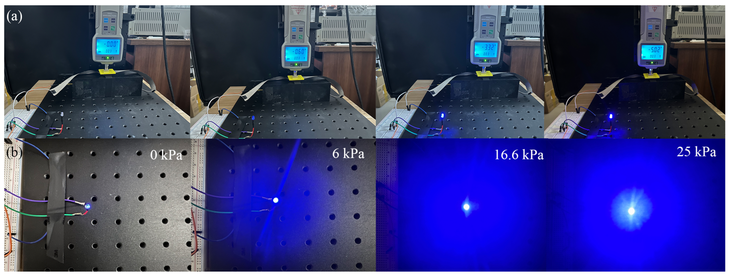 Micromachines 16 00477 g007