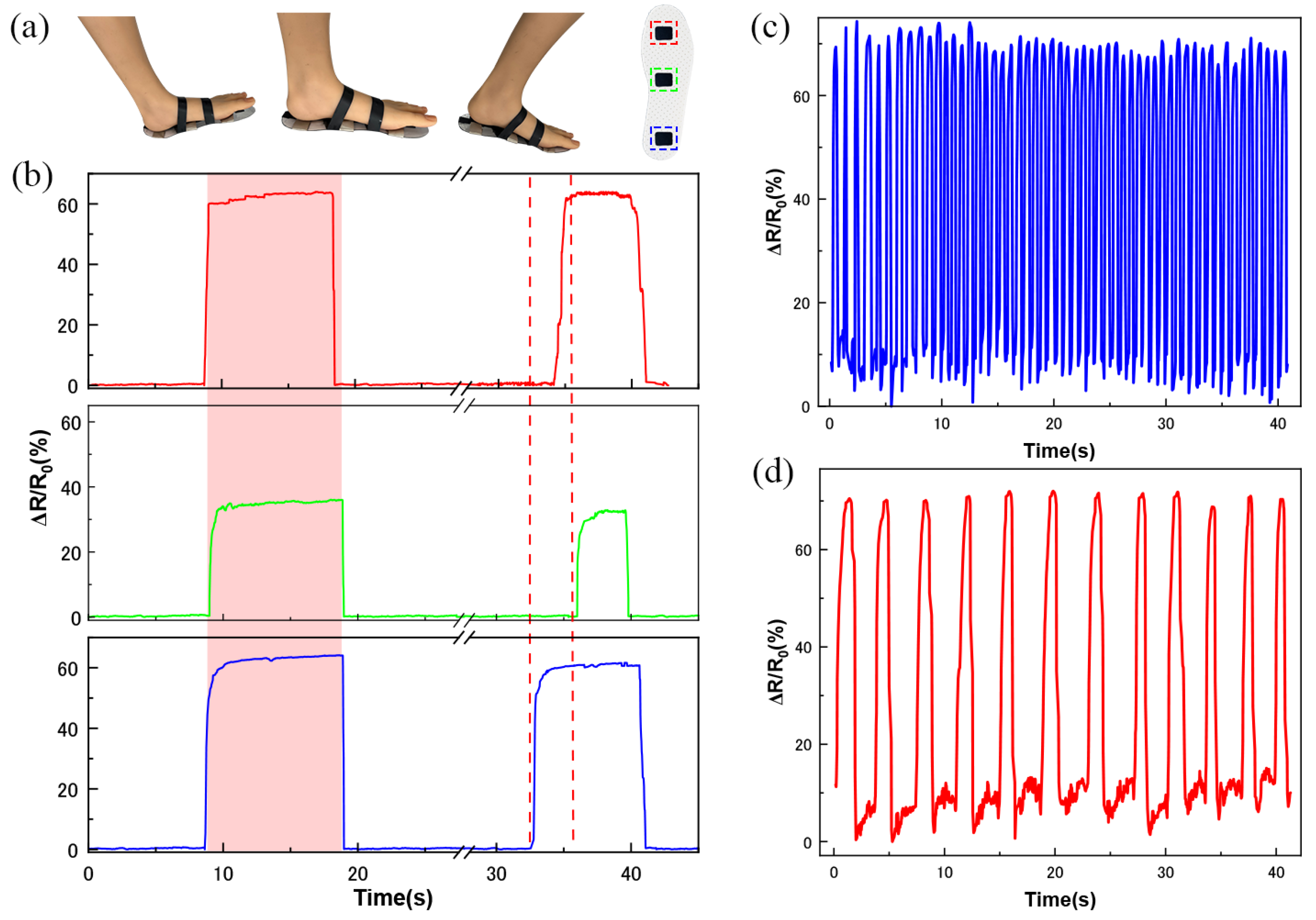 Micromachines 16 00477 g008