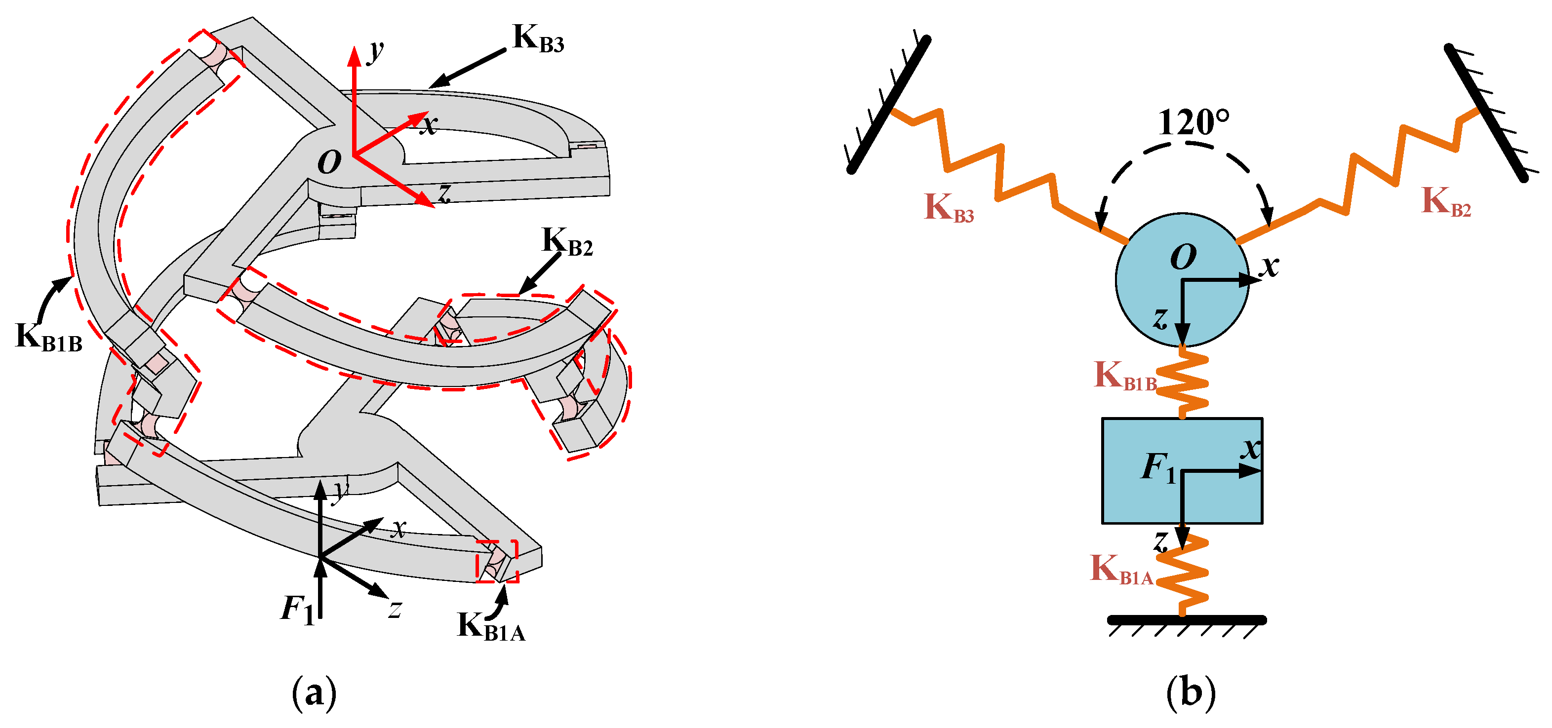 Micromachines 16 00478 g003