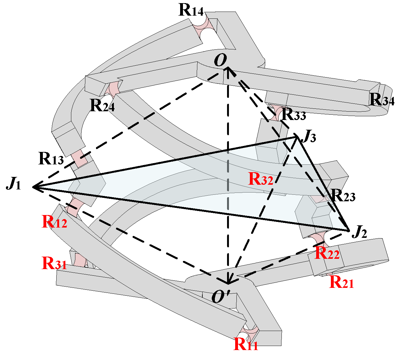 Micromachines 16 00478 g004