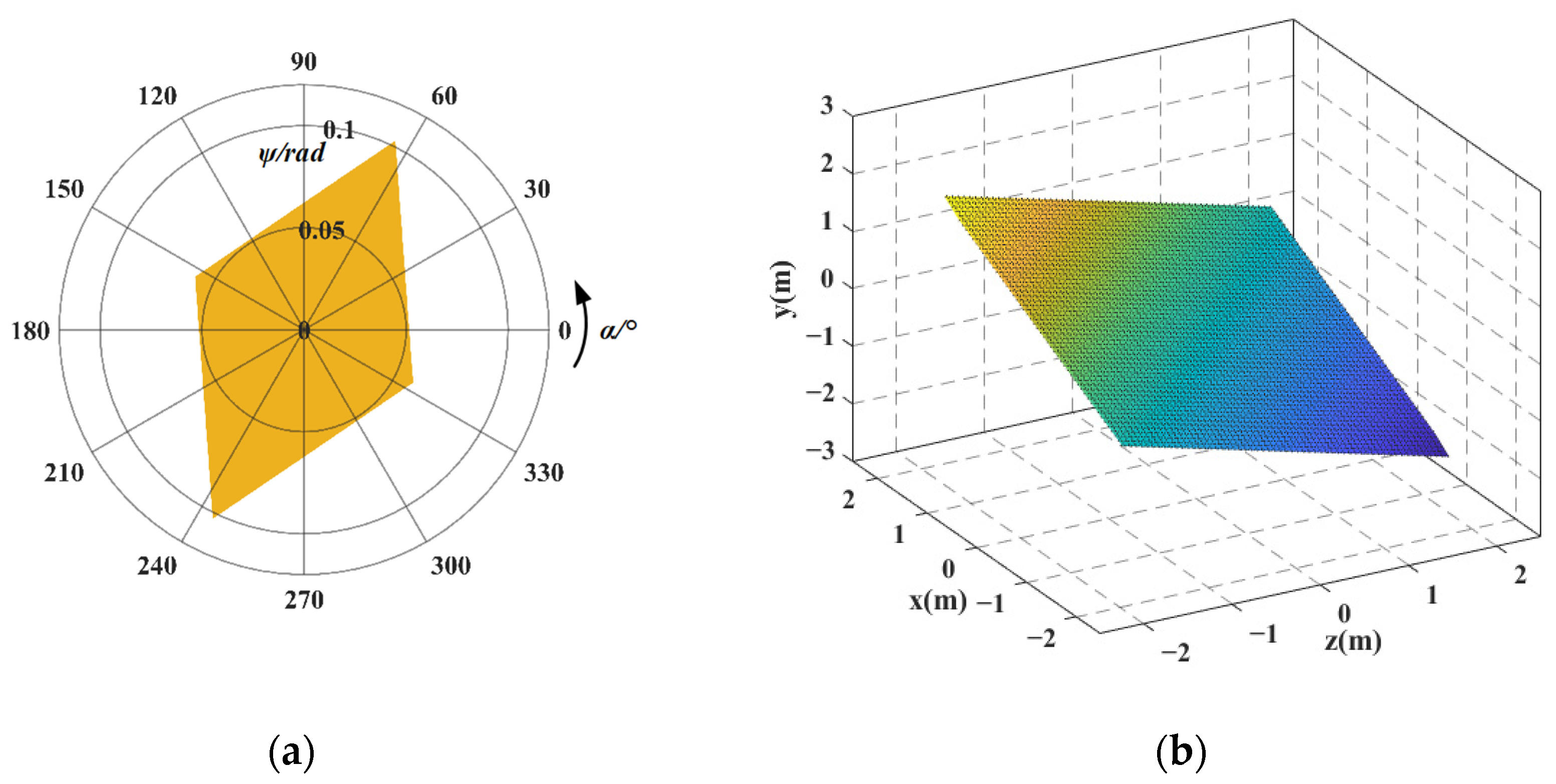 Micromachines 16 00478 g010