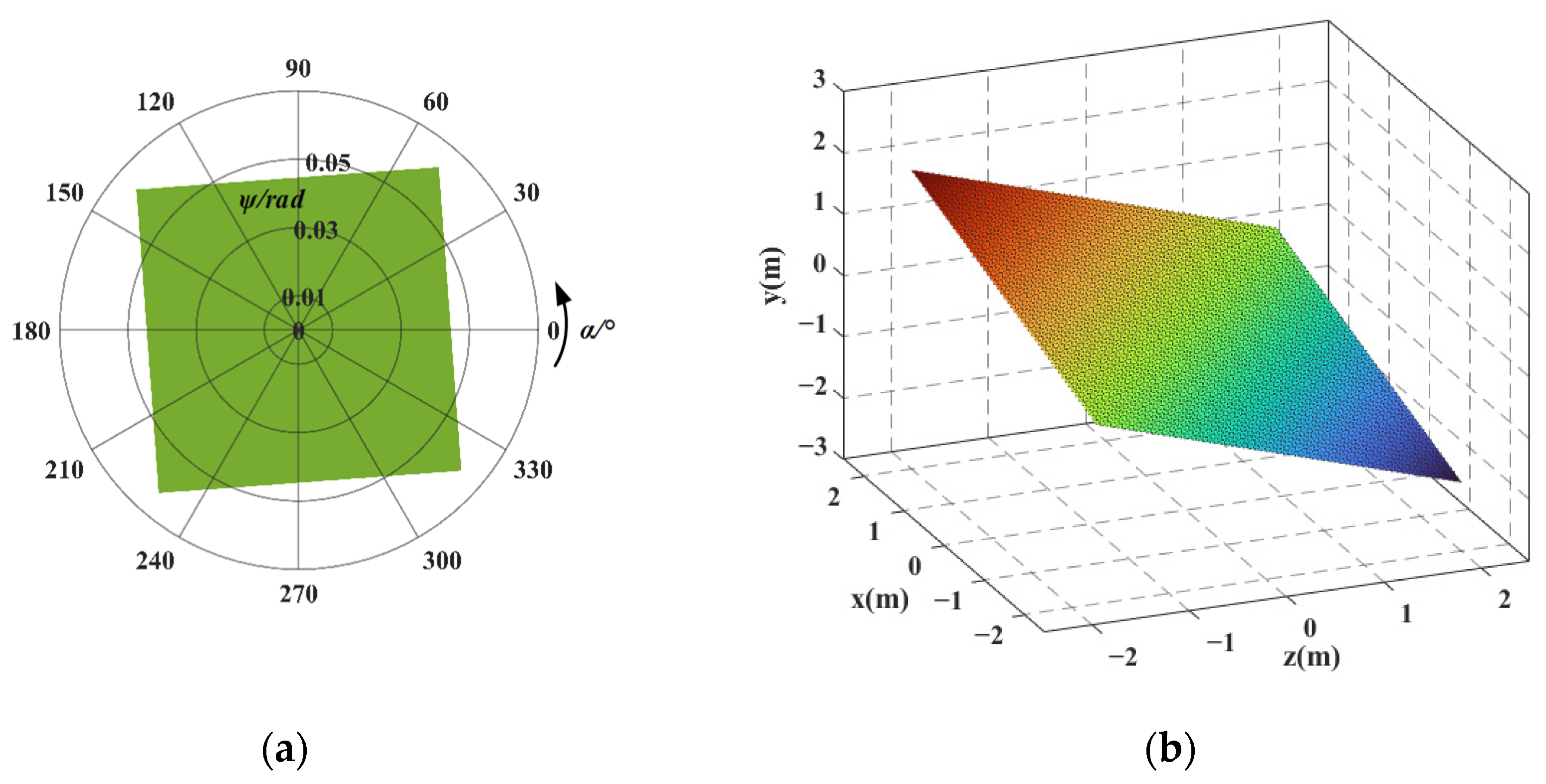 Micromachines 16 00478 g012