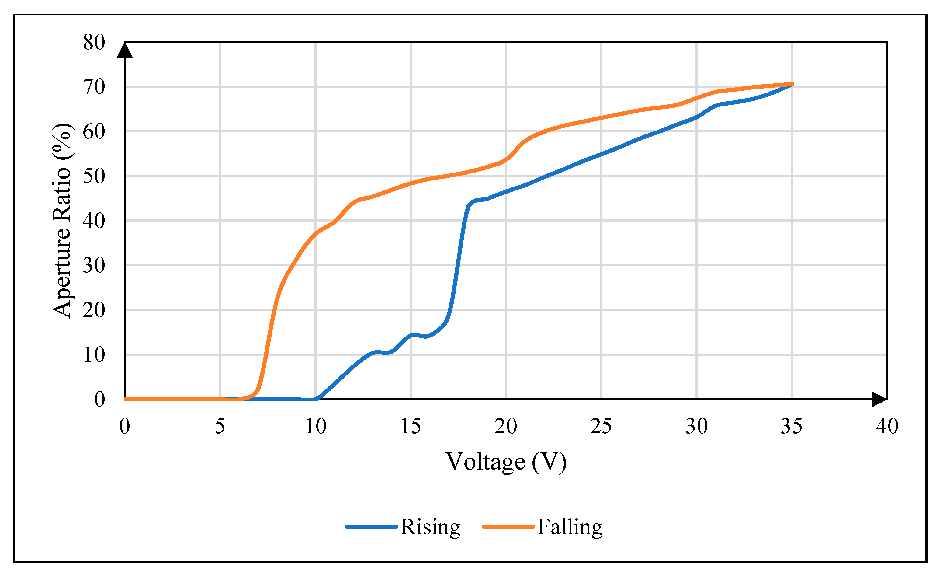 Micromachines 16 00479 g002