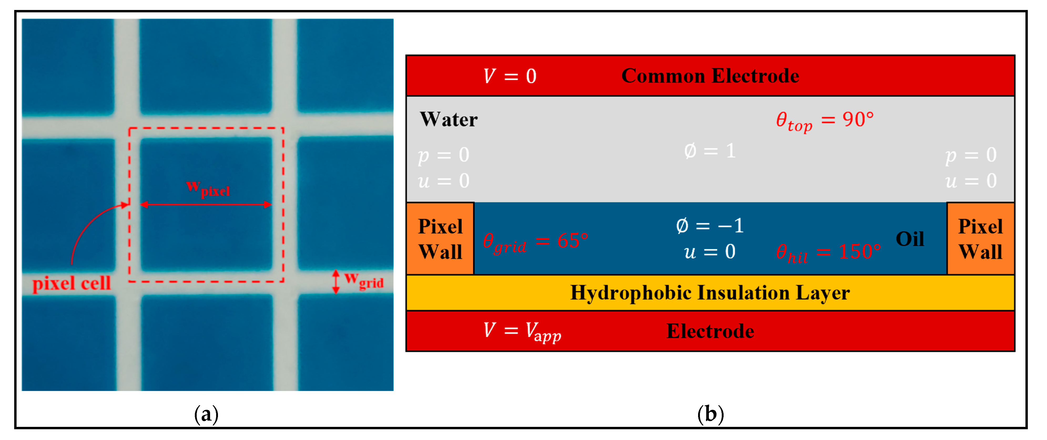 Micromachines 16 00479 g003