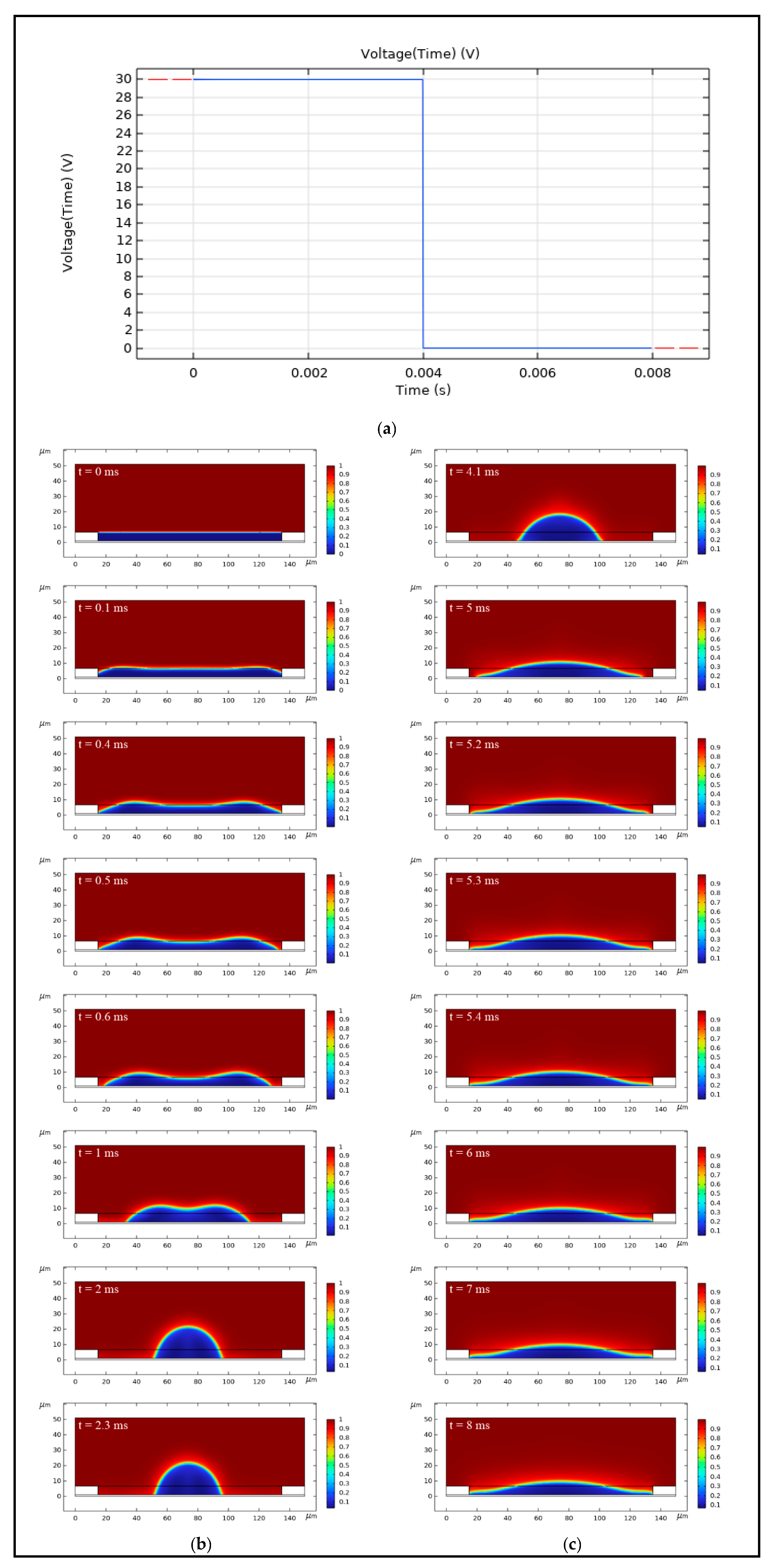 Micromachines 16 00479 g004