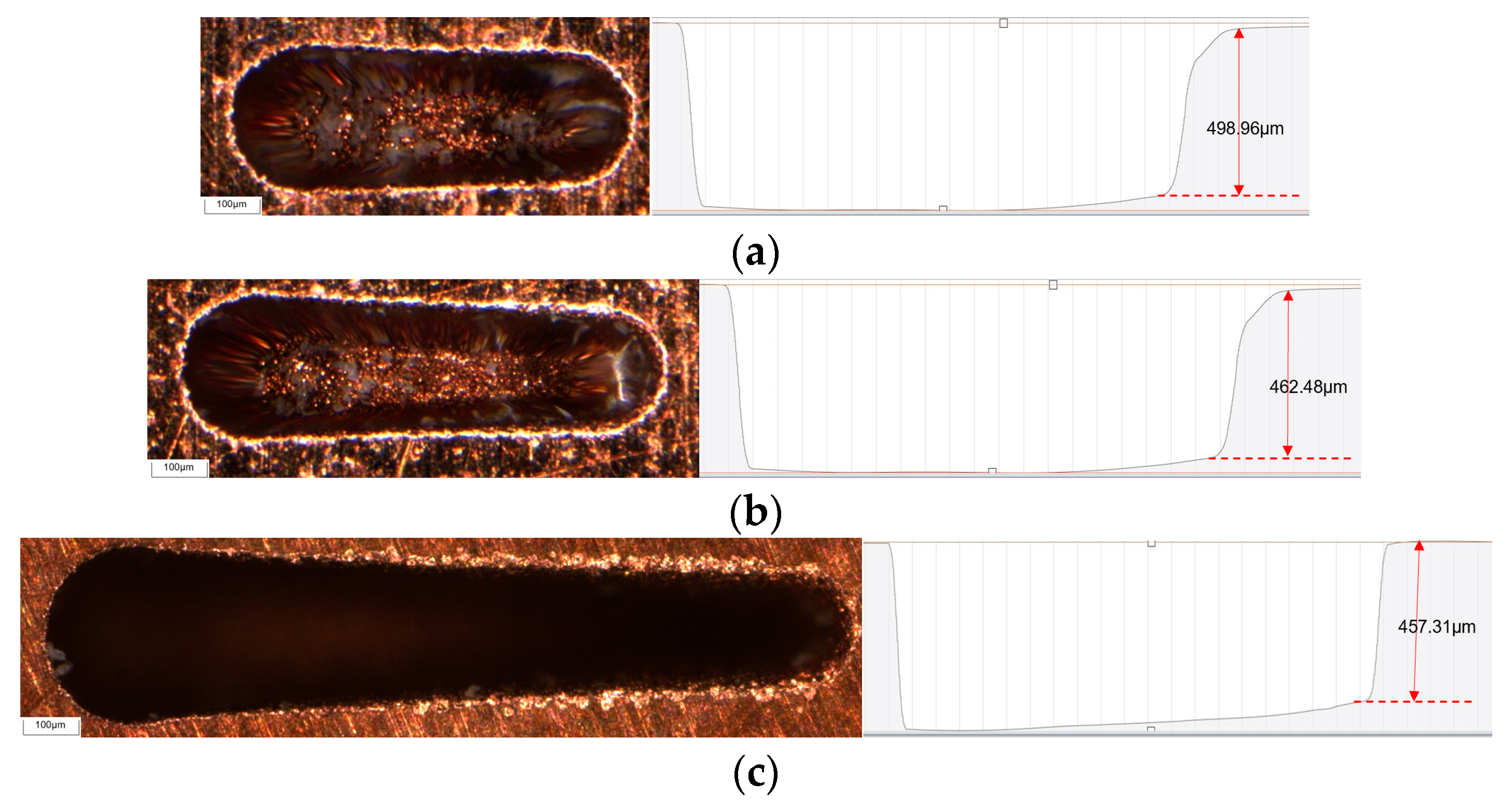 Micromachines 16 00481 g005