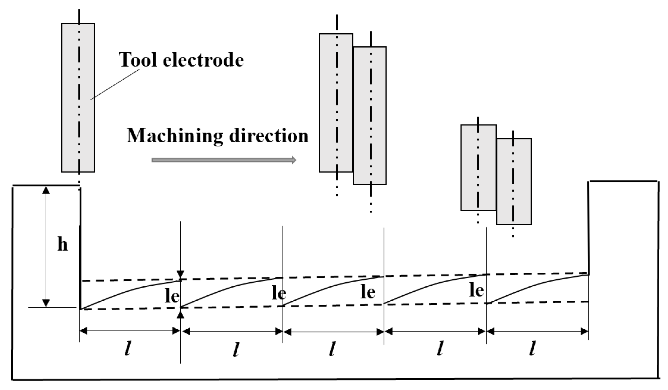 Micromachines 16 00481 g006