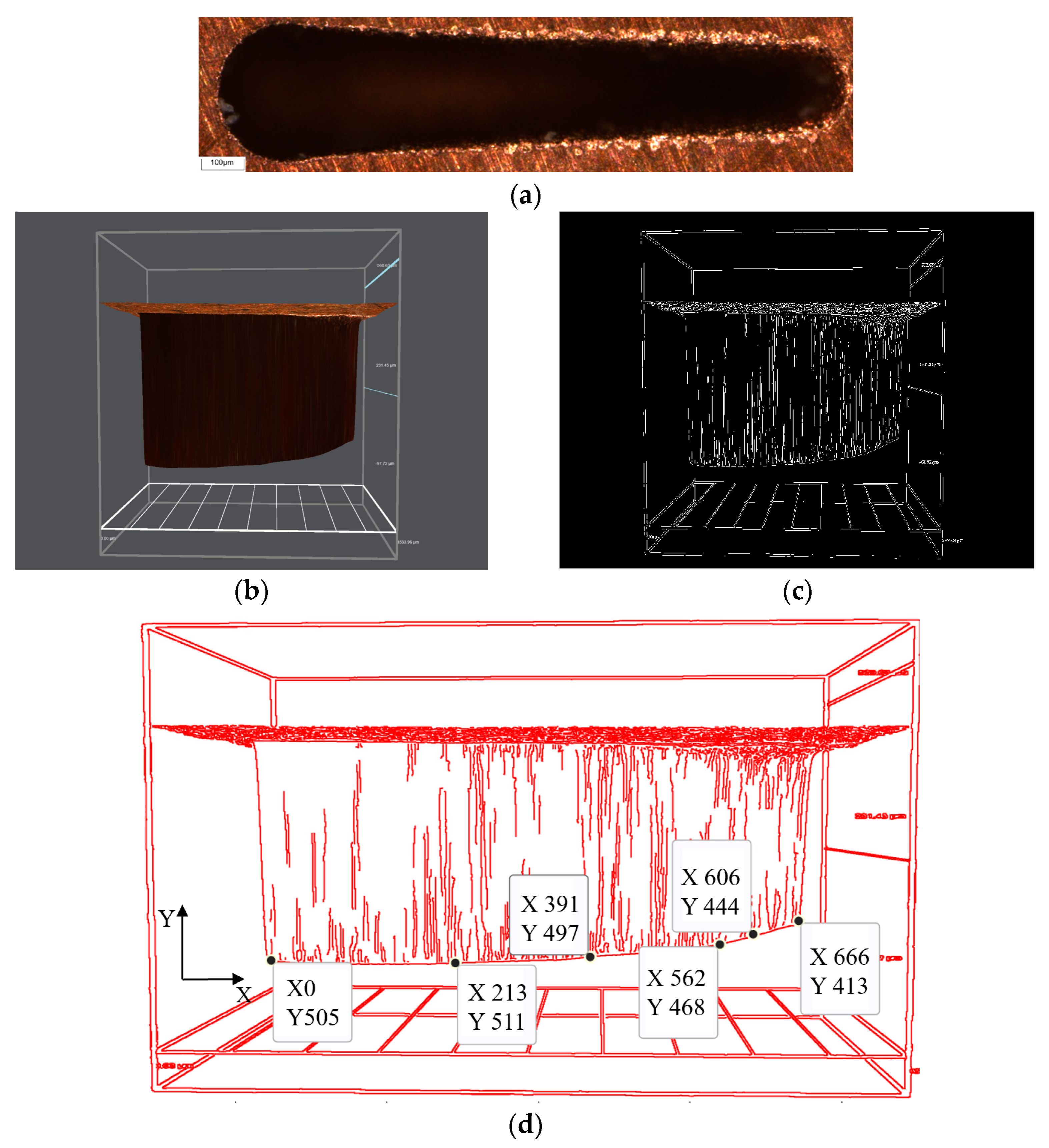 Micromachines 16 00481 g009