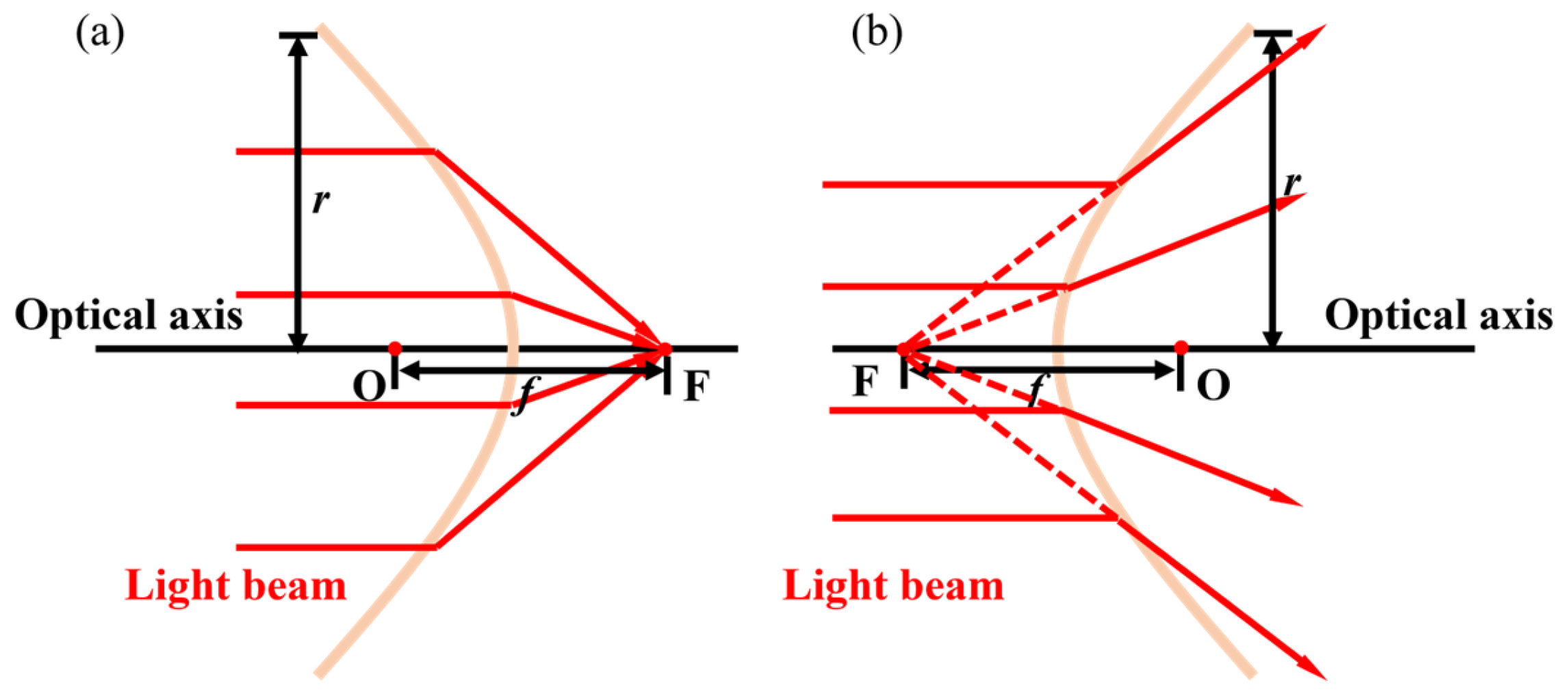 Micromachines 16 00482 g003 Micromachines 16 00482 g003