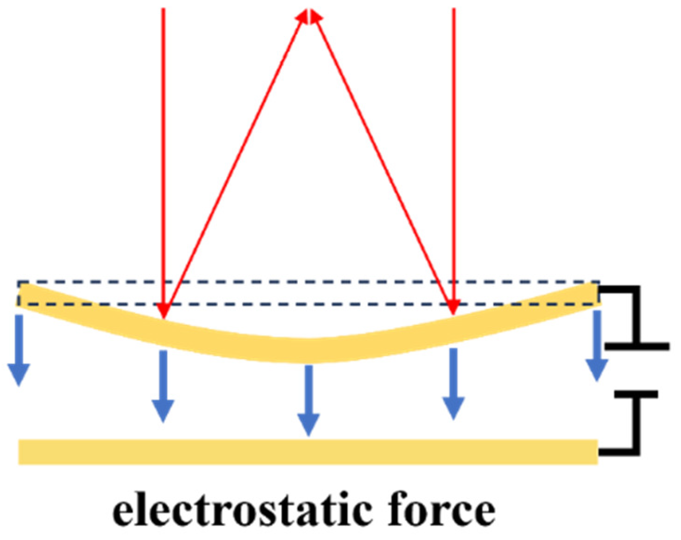 Micromachines 16 00482 g005 Micromachines 16 00482 g005