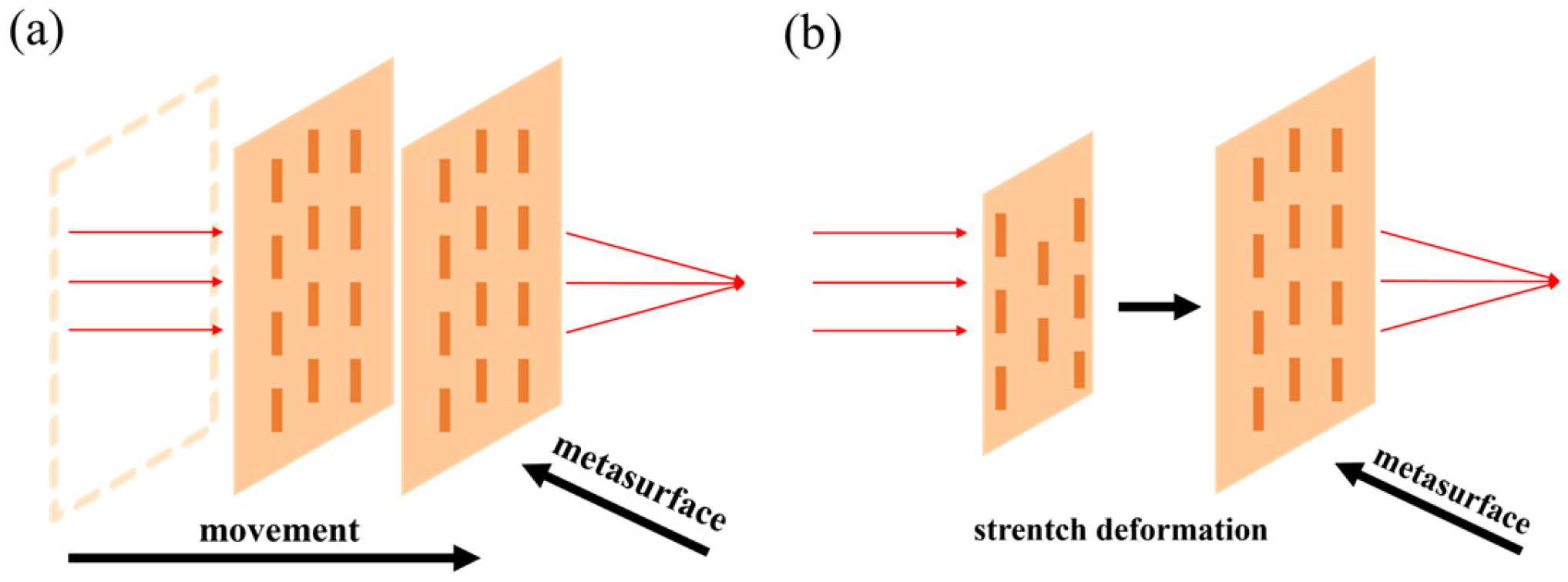 Micromachines 16 00482 g015 Micromachines 16 00482 g015