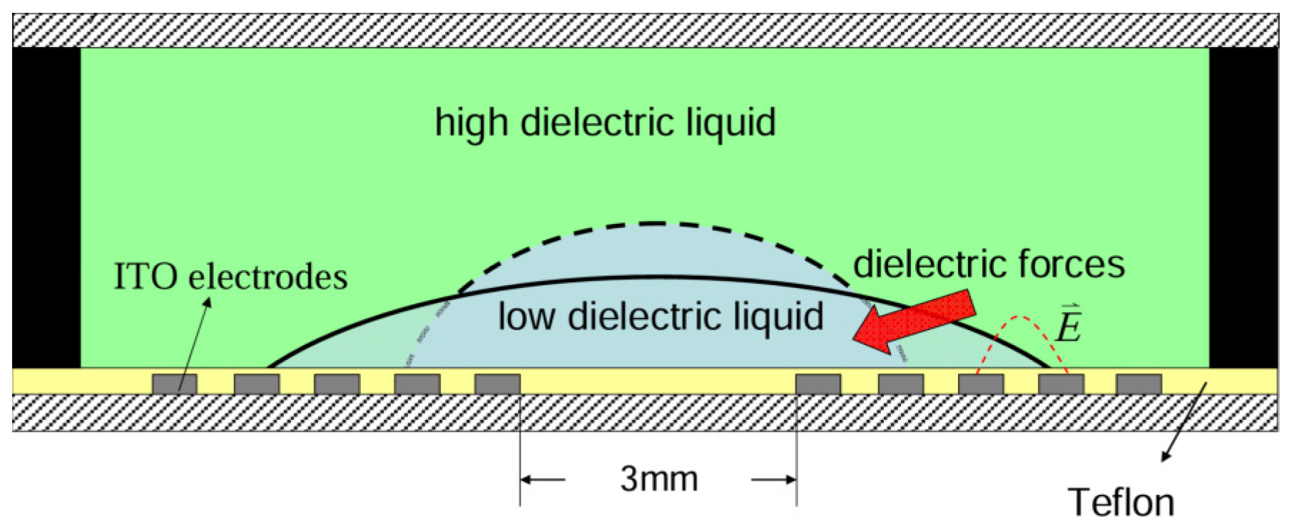 Micromachines 16 00482 g020 Micromachines 16 00482 g020