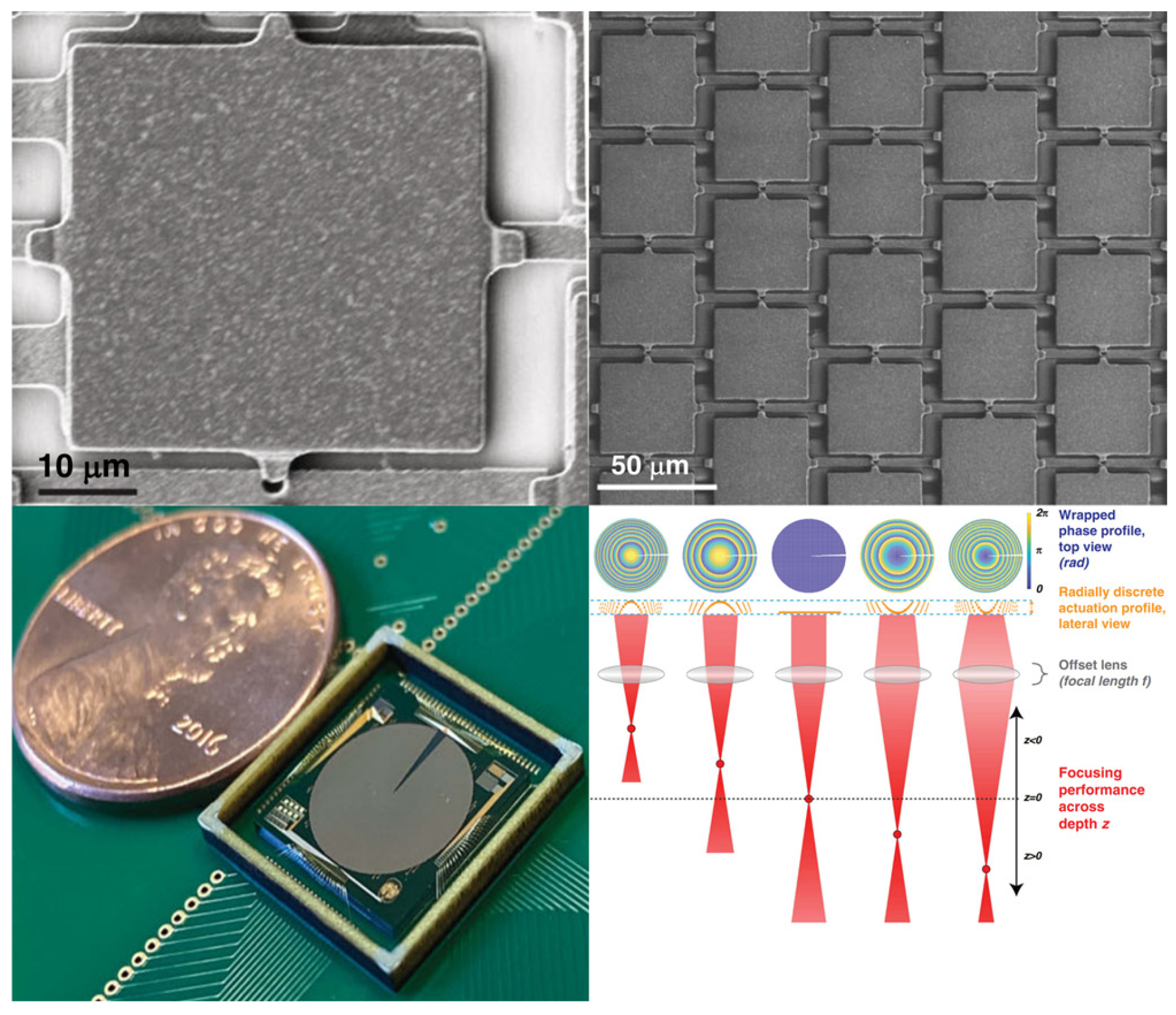 Micromachines 16 00482 g023 Micromachines 16 00482 g023