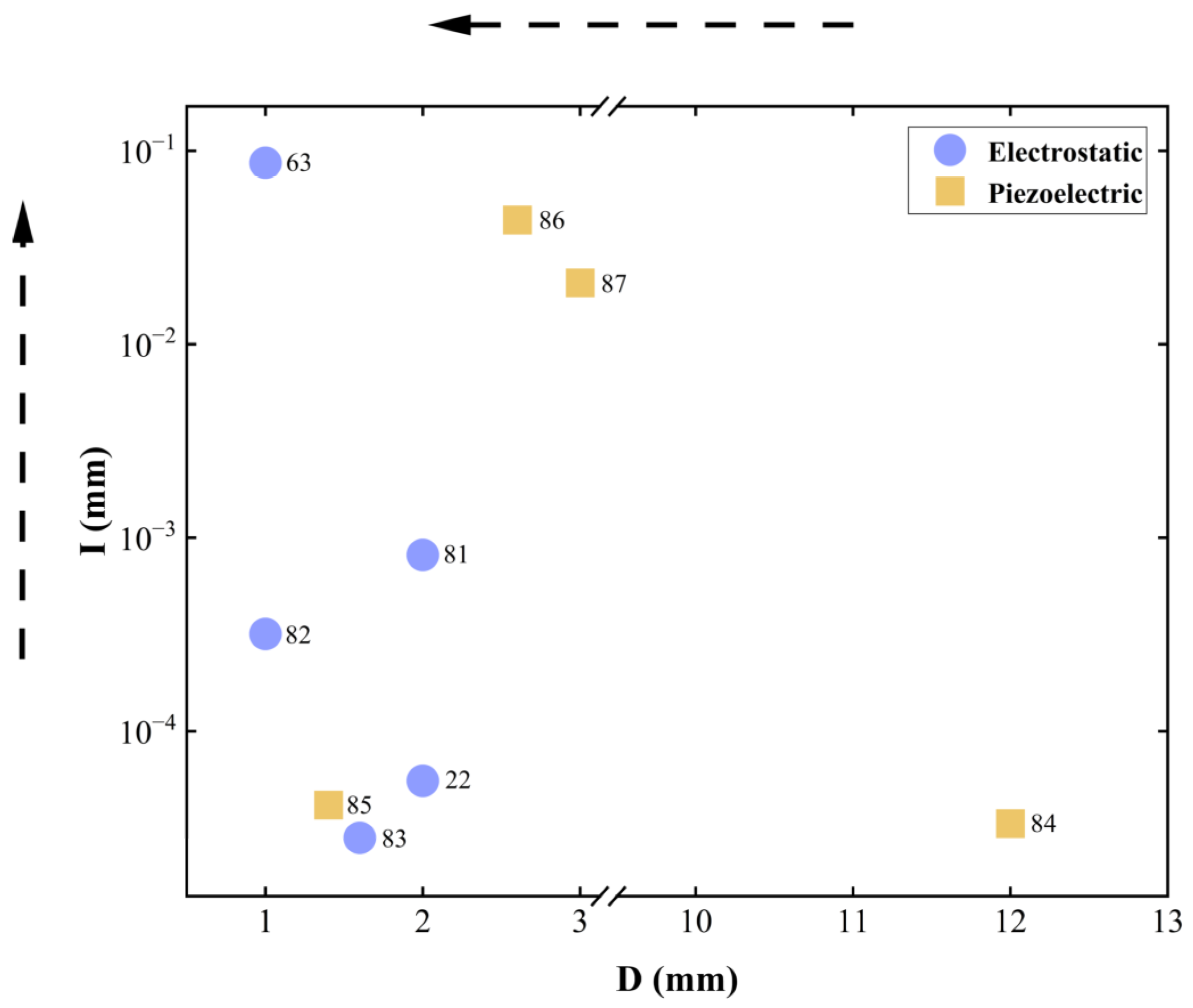 Micromachines 16 00482 g028 Micromachines 16 00482 g028