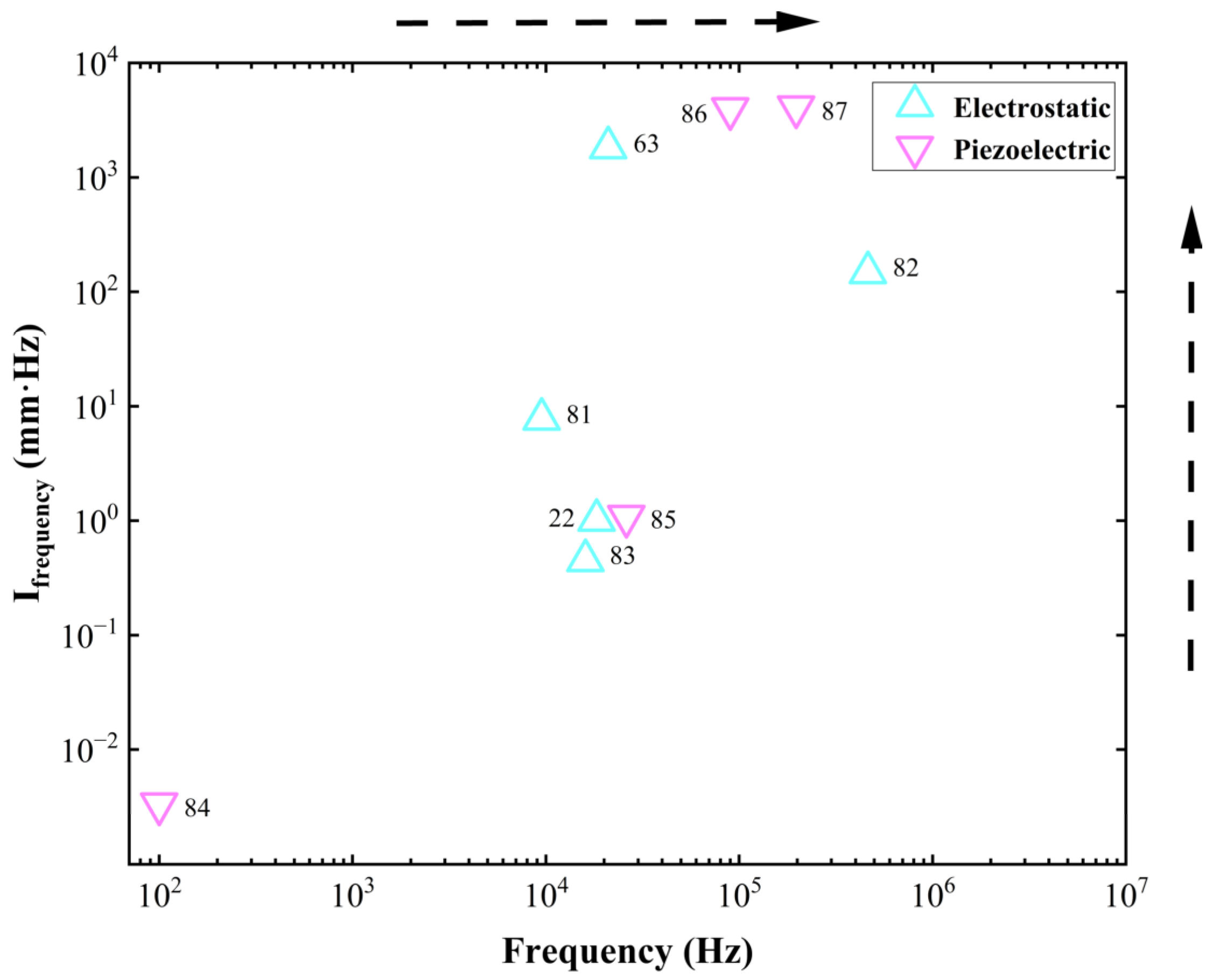 Micromachines 16 00482 g029 Micromachines 16 00482 g029