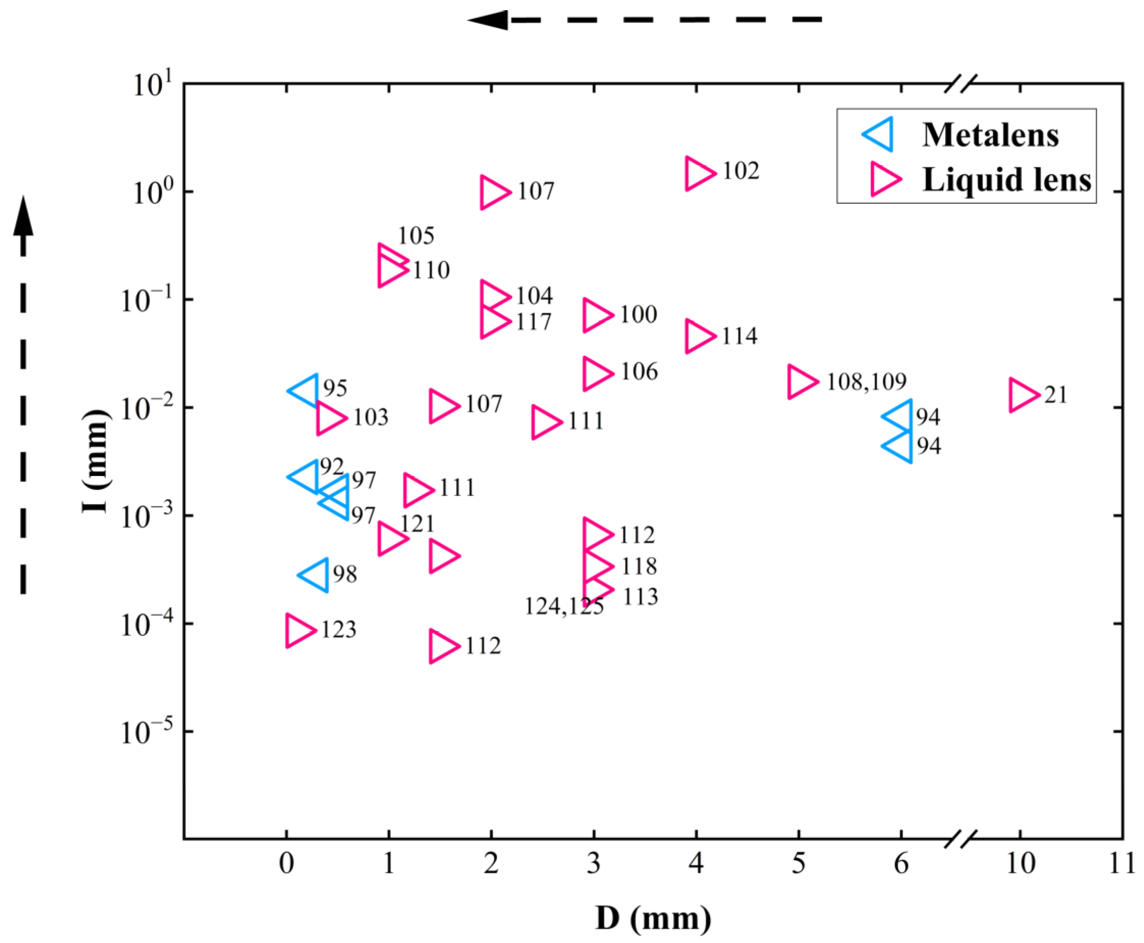 Micromachines 16 00482 g030 Micromachines 16 00482 g030