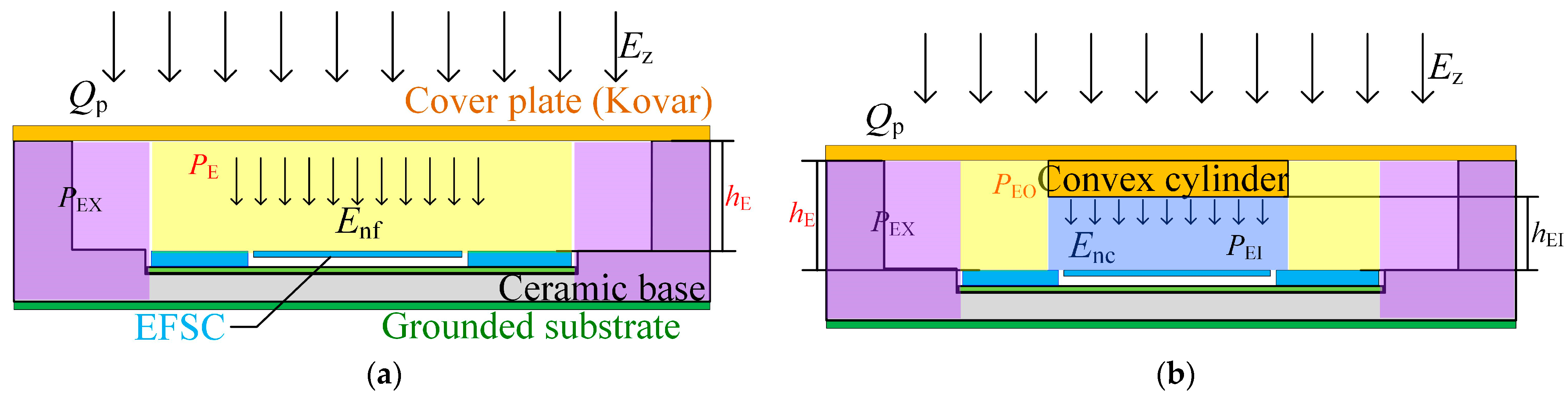 Micromachines 16 00484 g002