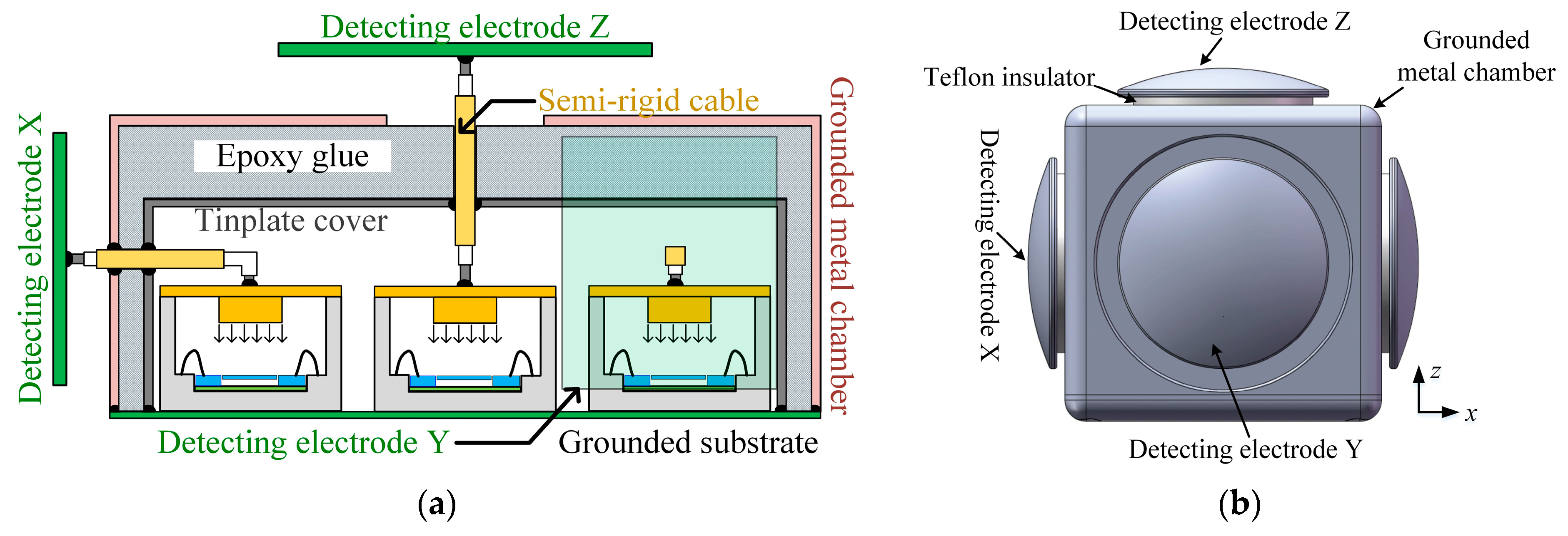 Micromachines 16 00484 g005