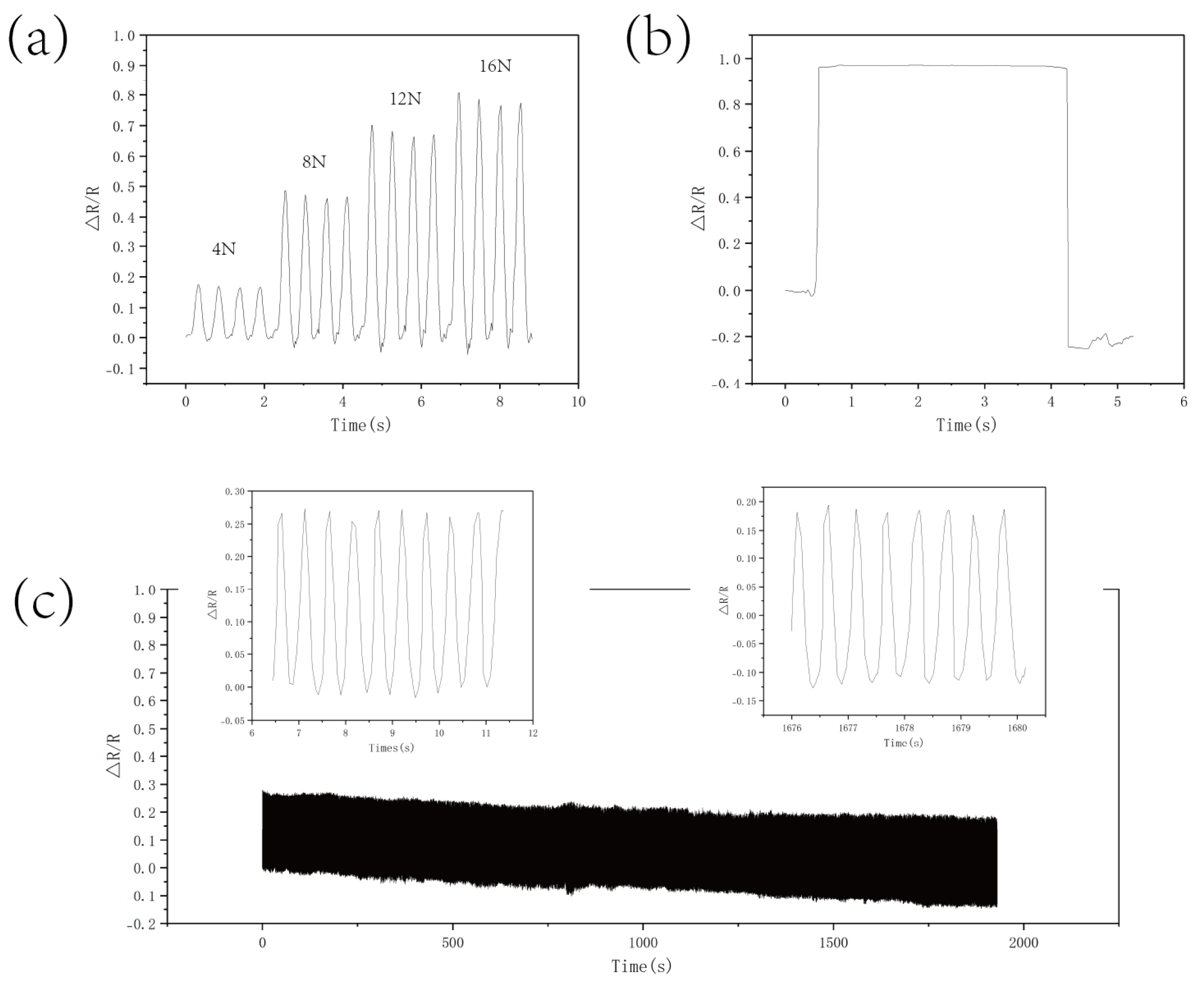 Micromachines 16 00486 g007