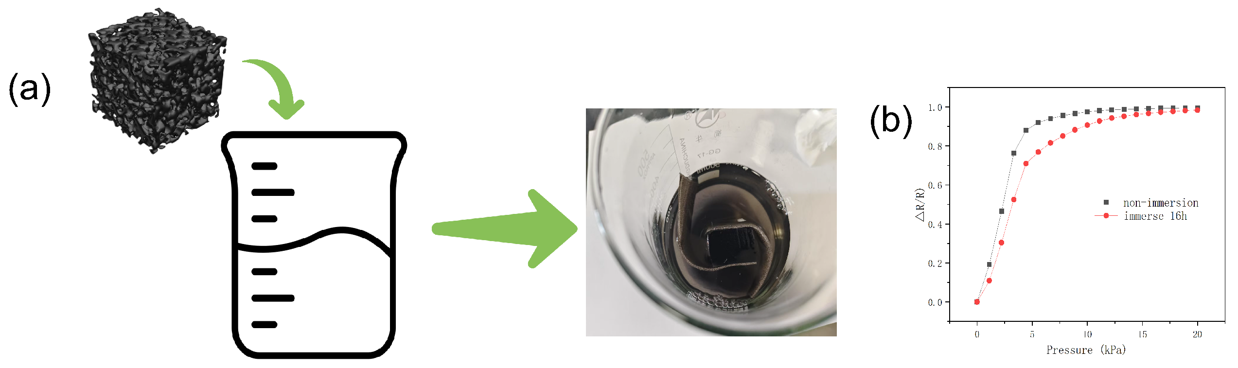 Micromachines 16 00486 g008